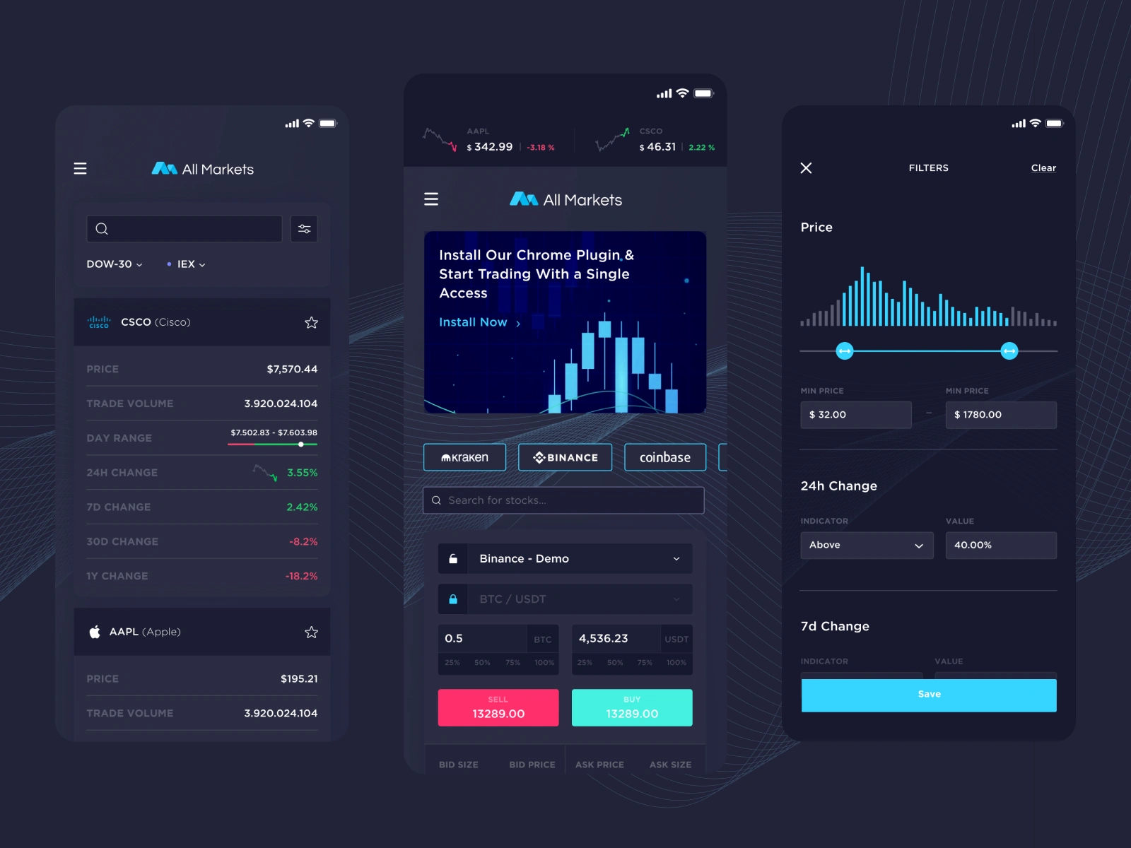 Stock screener, trading, and advanced filtering