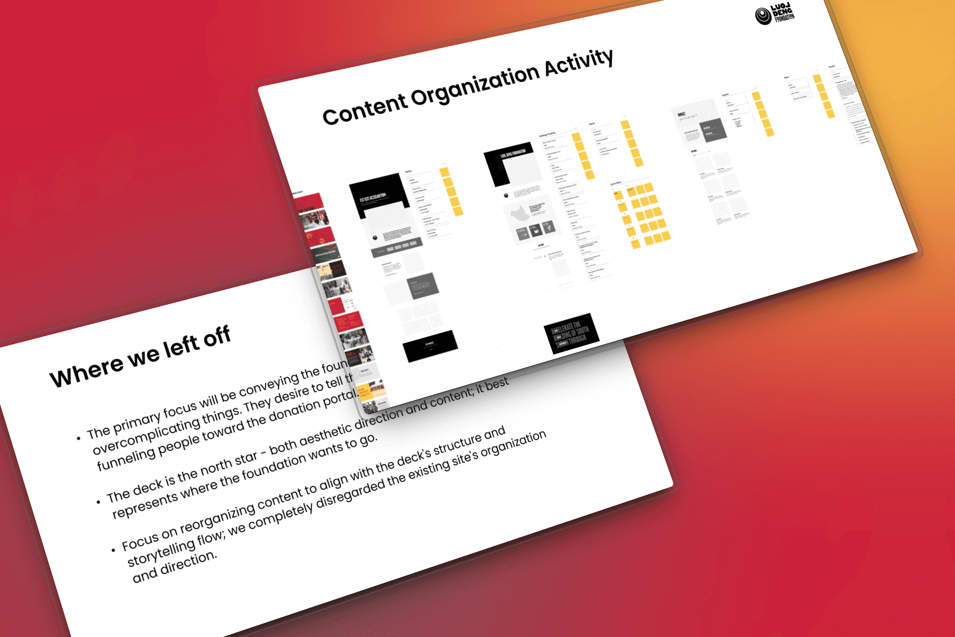 Co-design sessions held with client