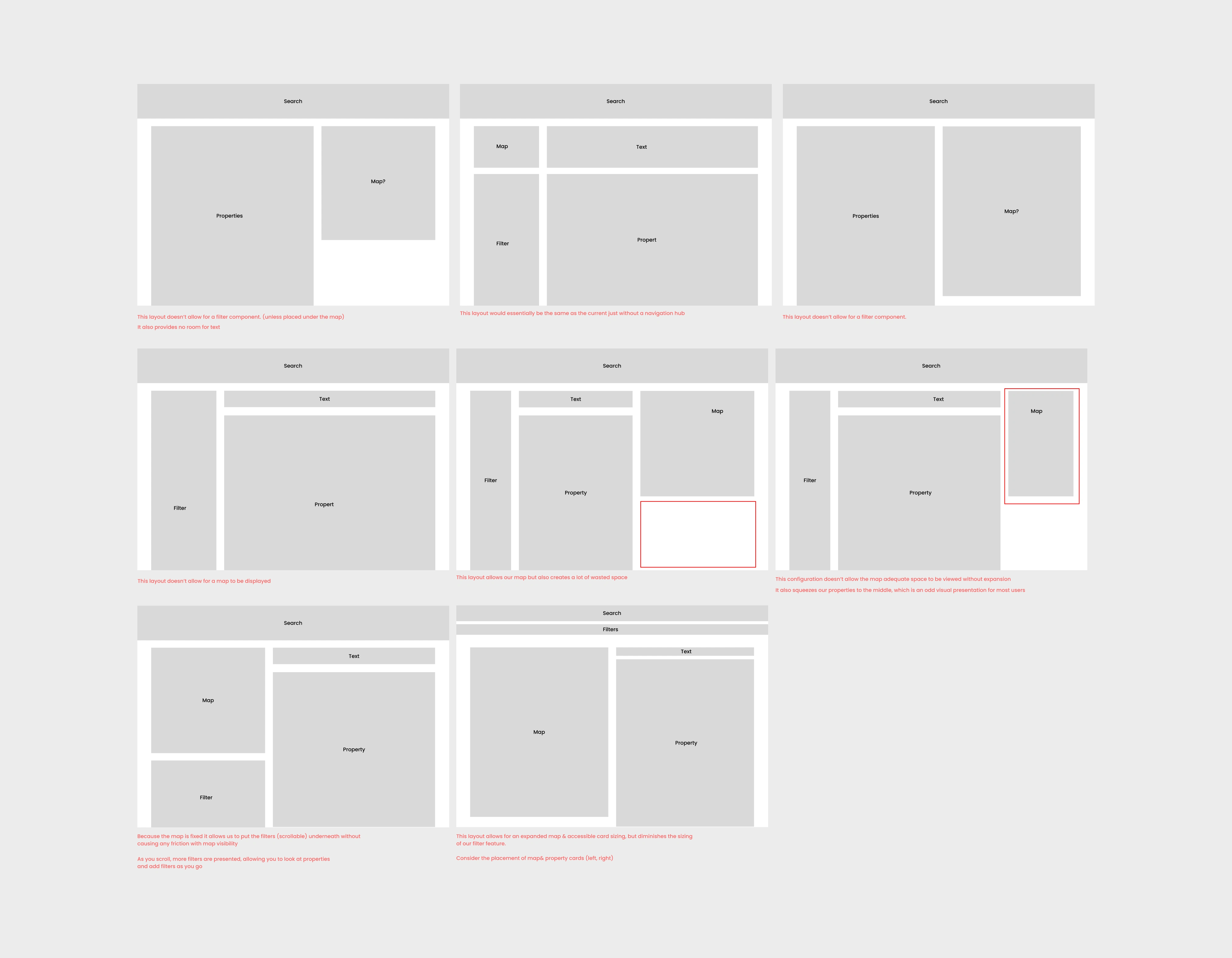 Early layout wireframing for Search Results page