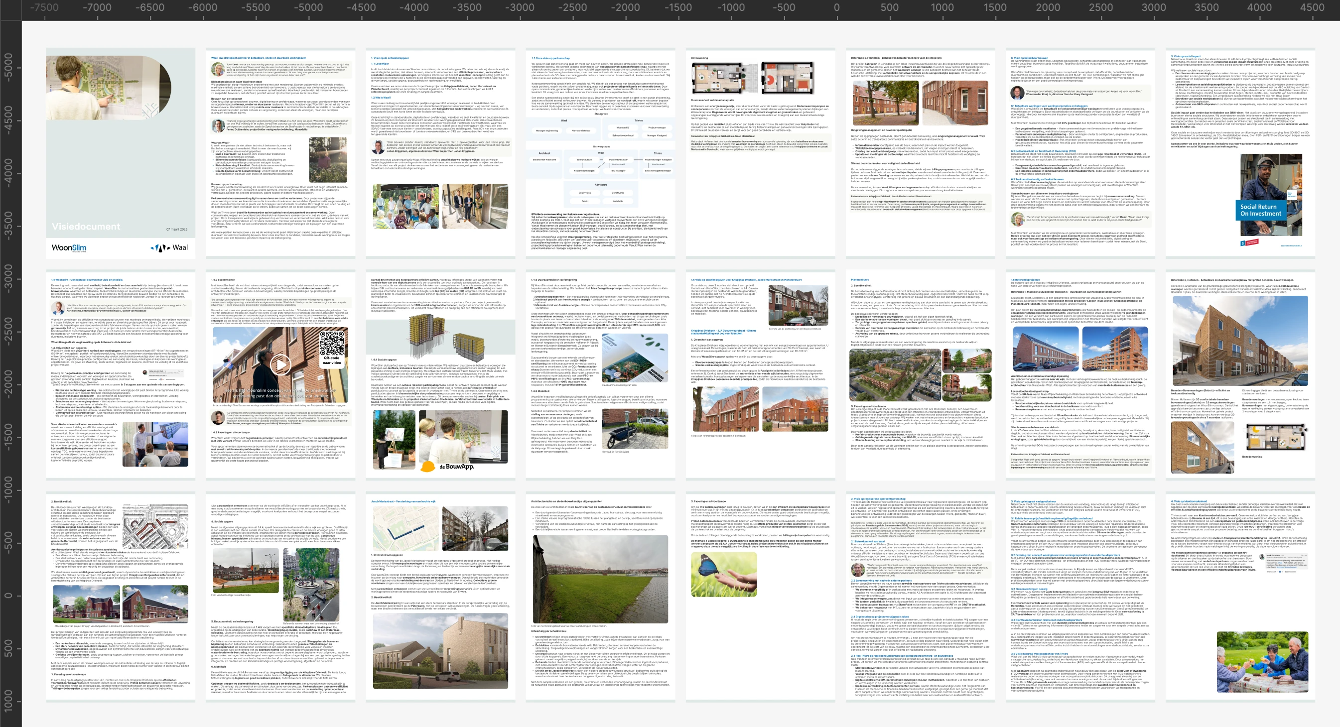 WoonSlim tender document example