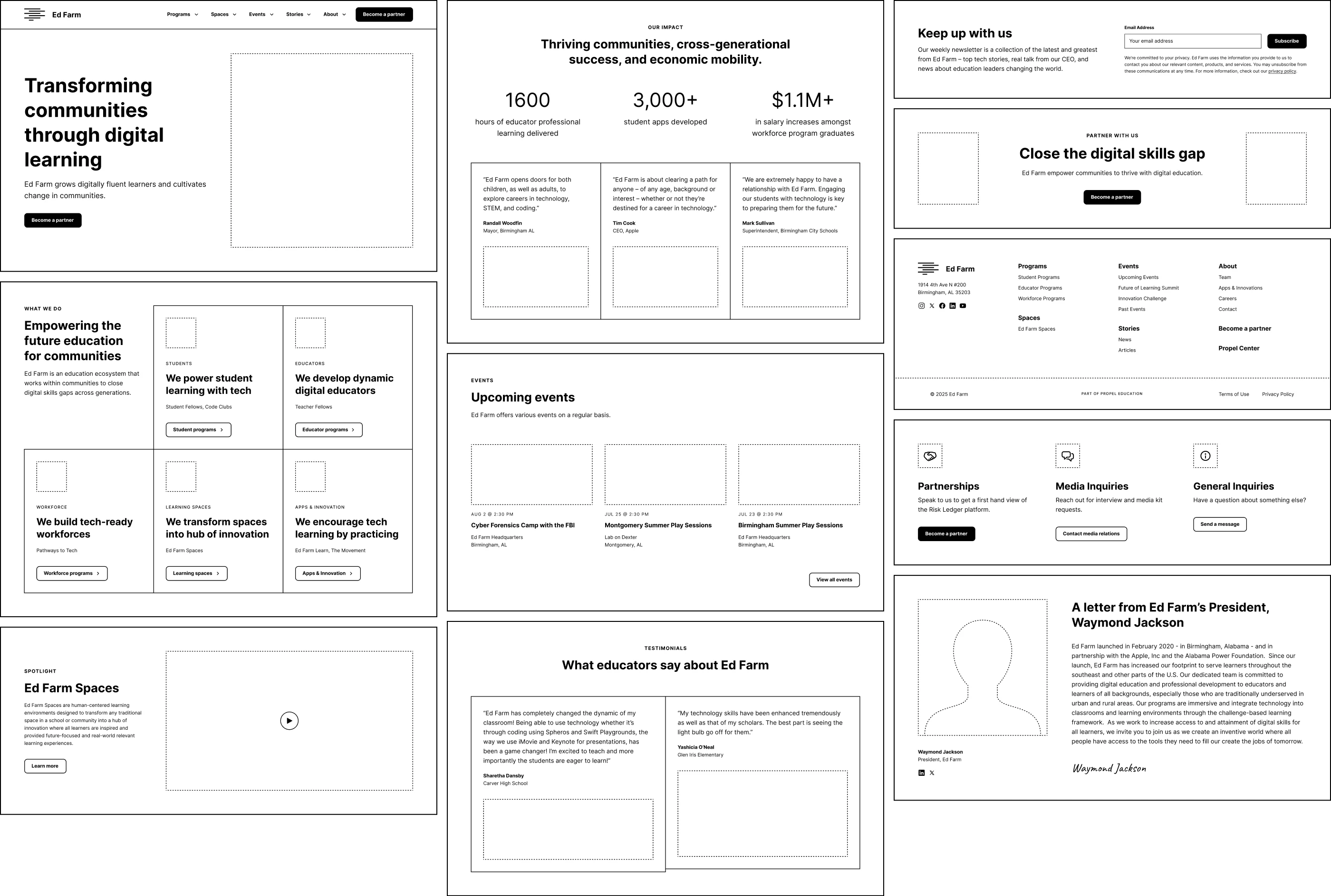 Defining the hierarchy, content system, and primary paths before introducing visual style.