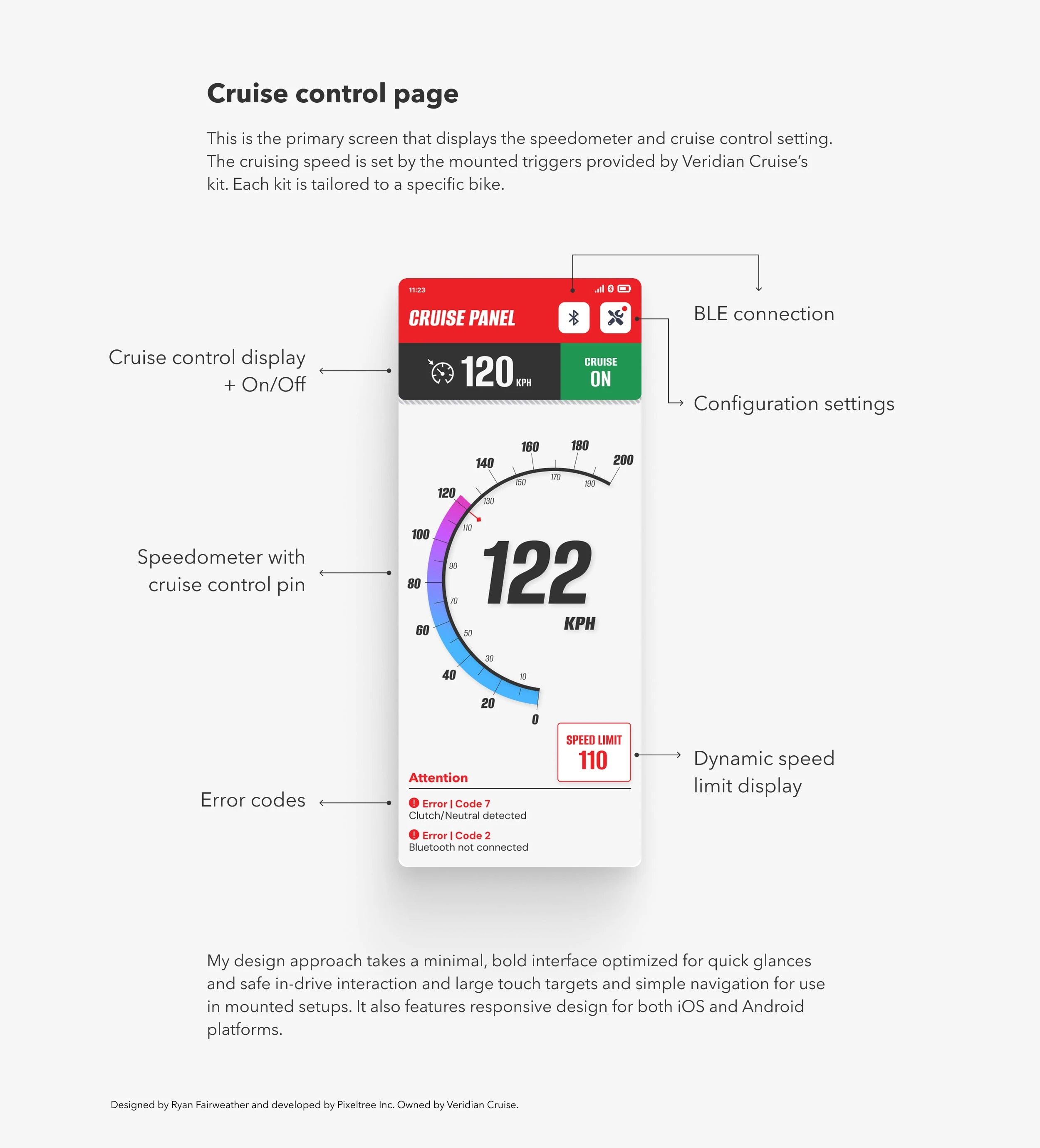 Final version of the speedometer page.
