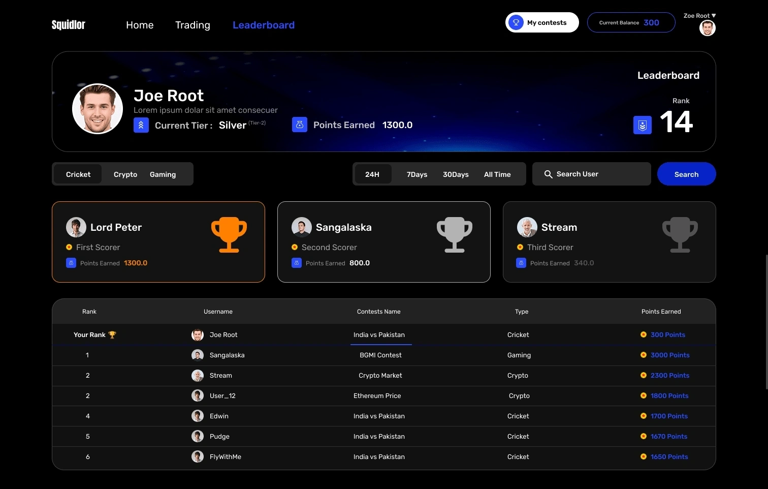 Your legacy begins here- track your victories, stats, and rise through the ranks.