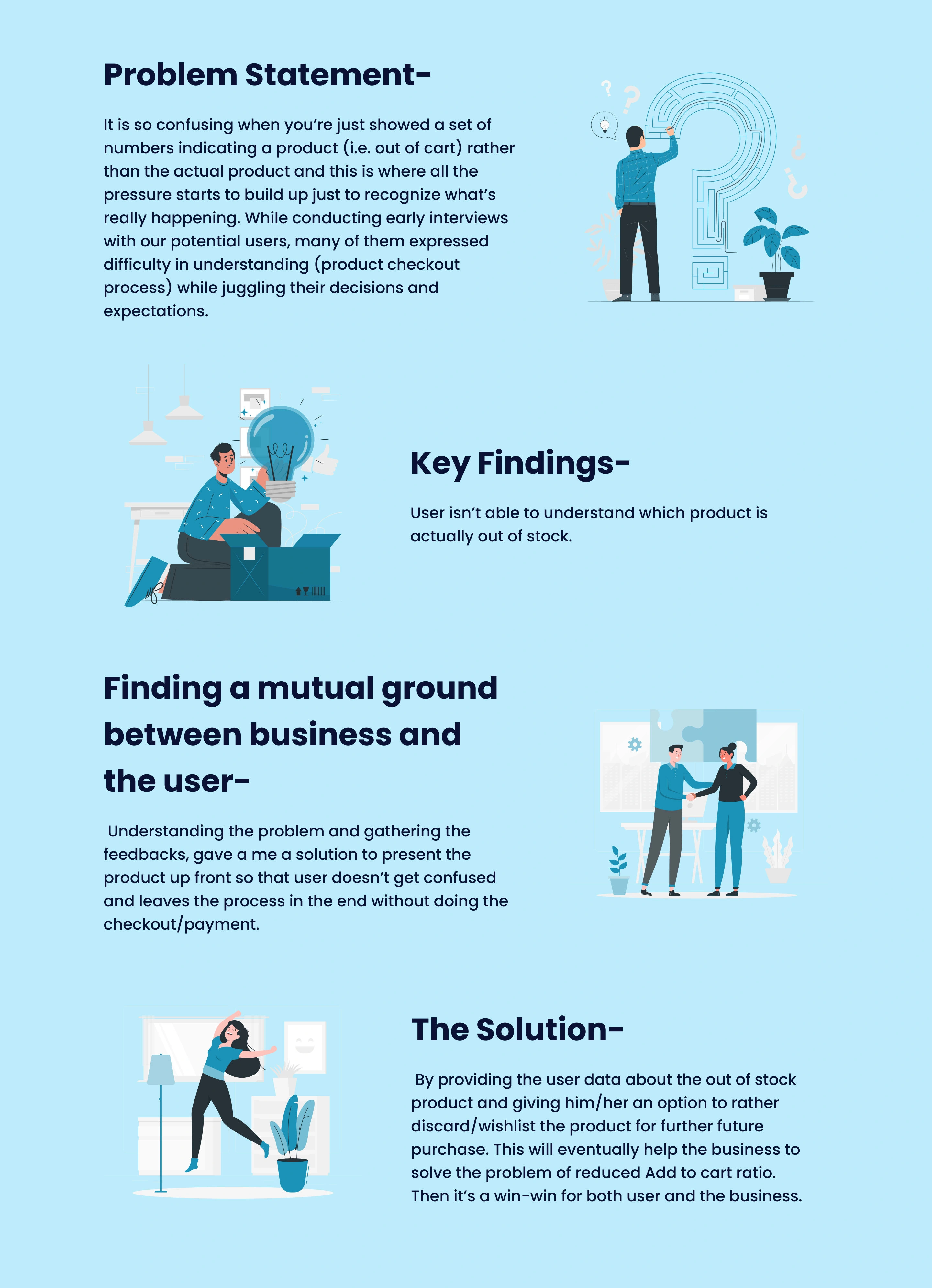 Fig 1- The Problem Statement, Key Findings & Solution
