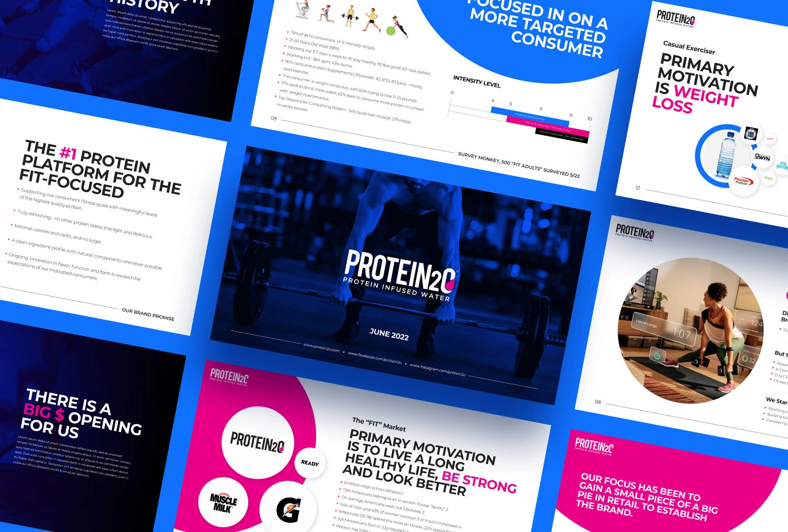 Strategic Brand Pitch for Retail Market Expansion