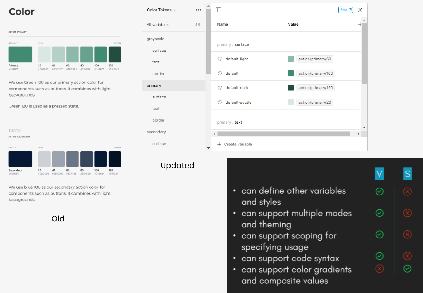 Color System