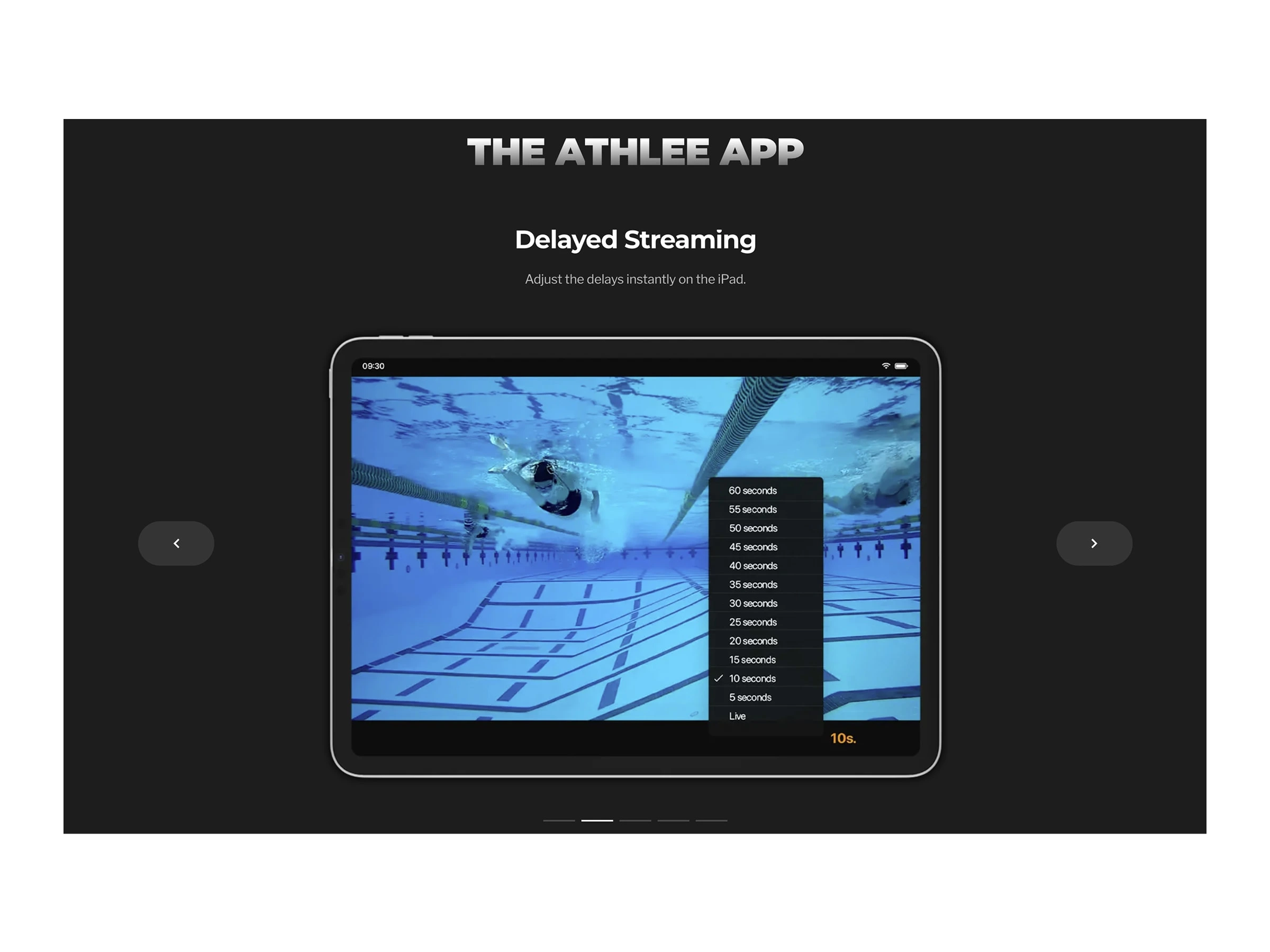 Athlee App Features