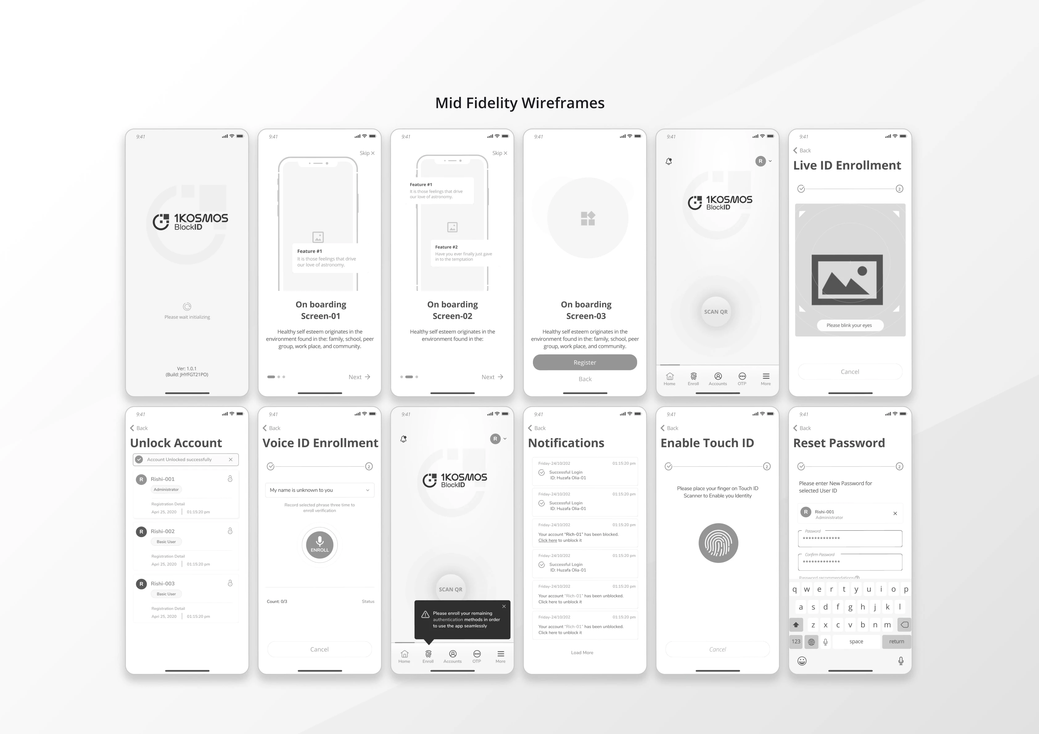 Application Wireframes