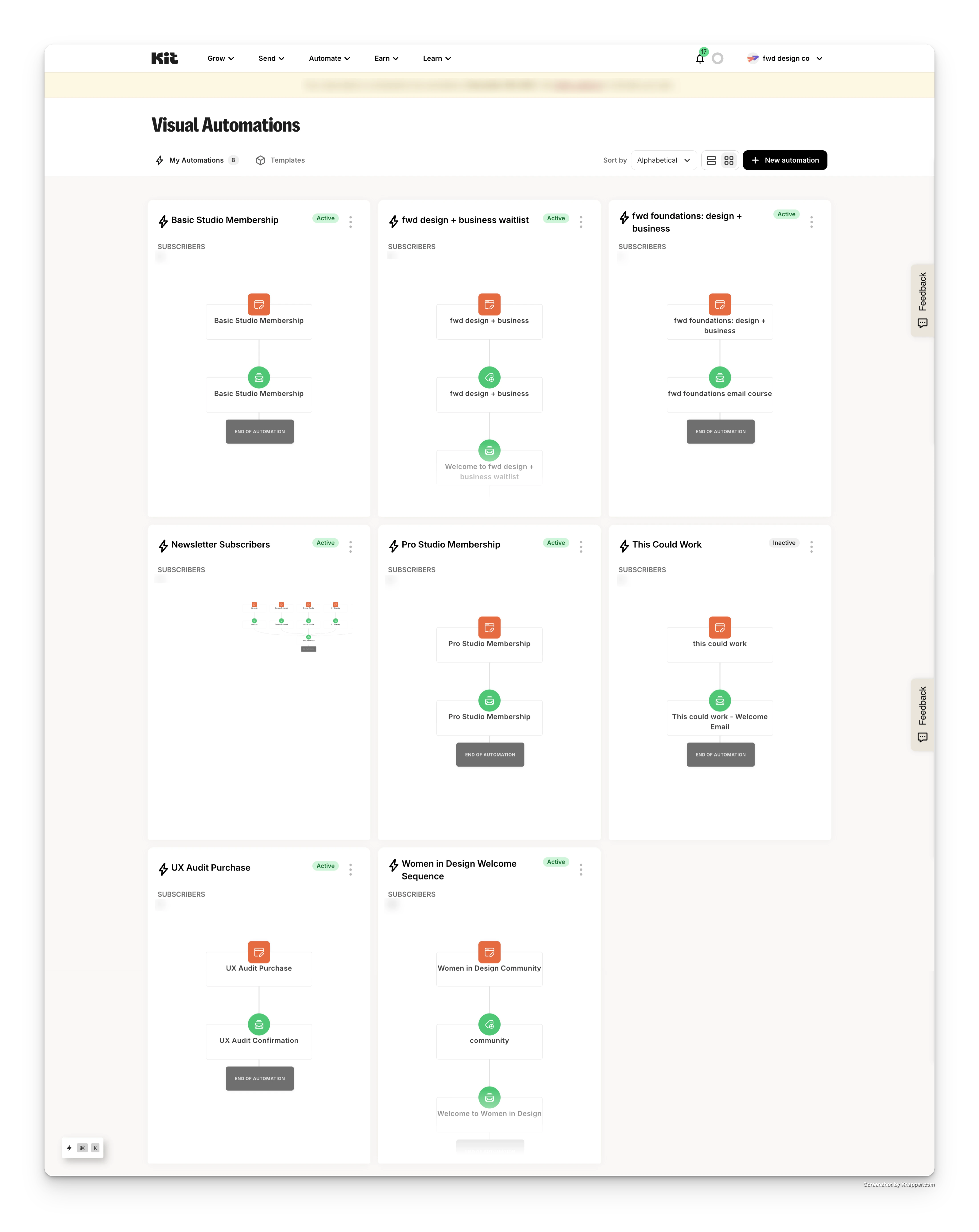 An overview of the 8-part automation ecosystem built in Kit, connecting memberships, waitlists, courses, and community sequences.
