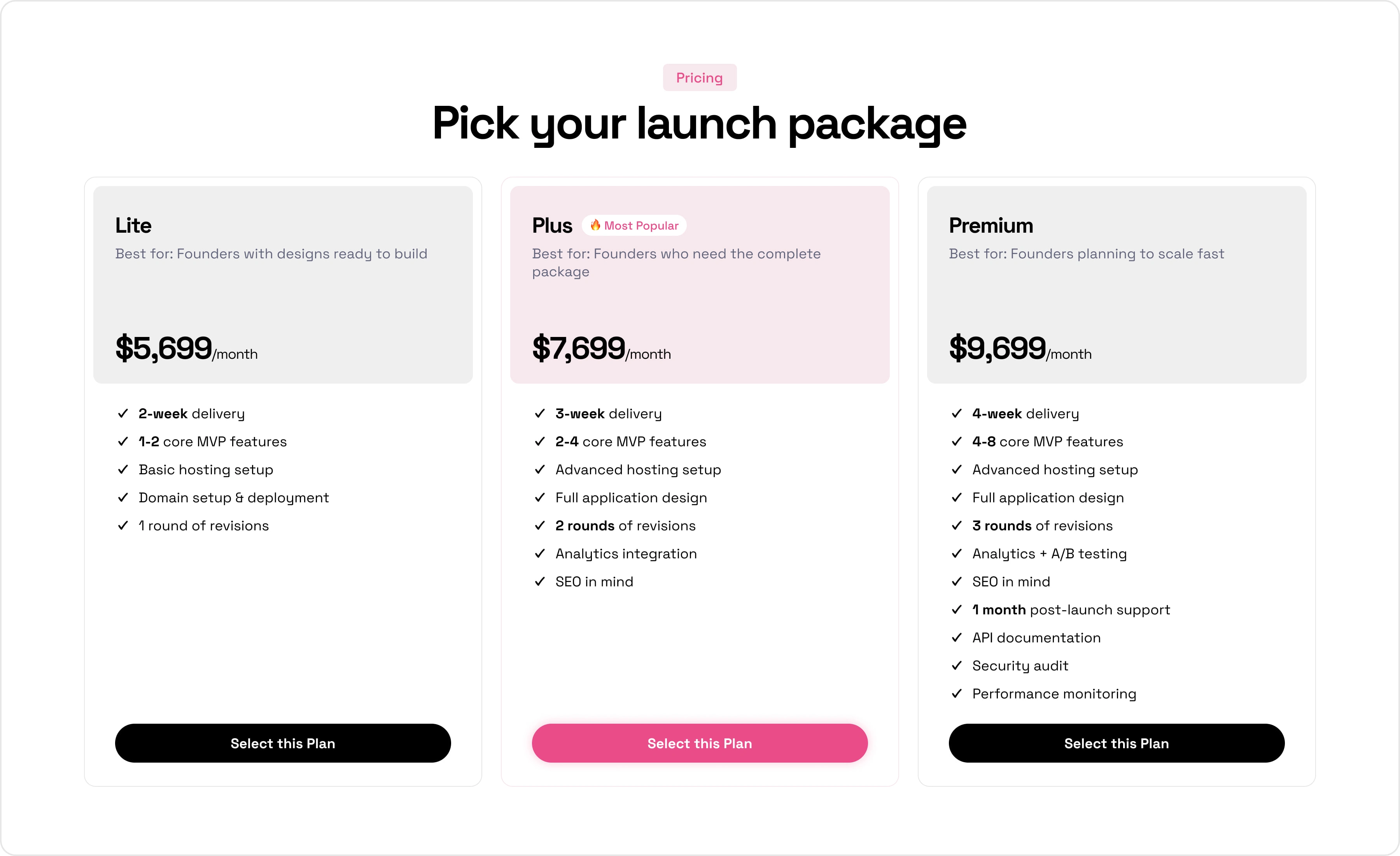 Pricing