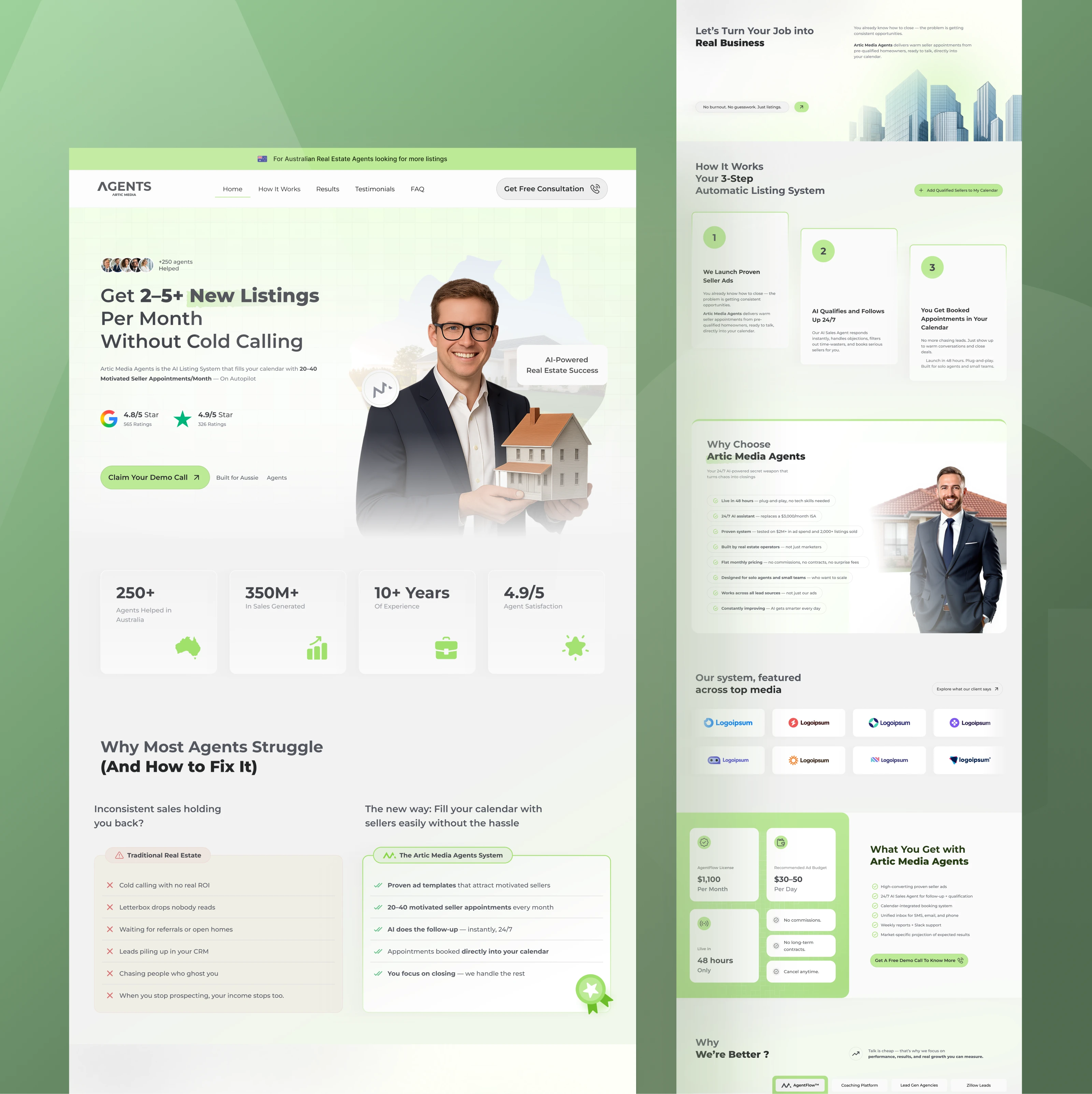 Final Outcomes that drive conversions