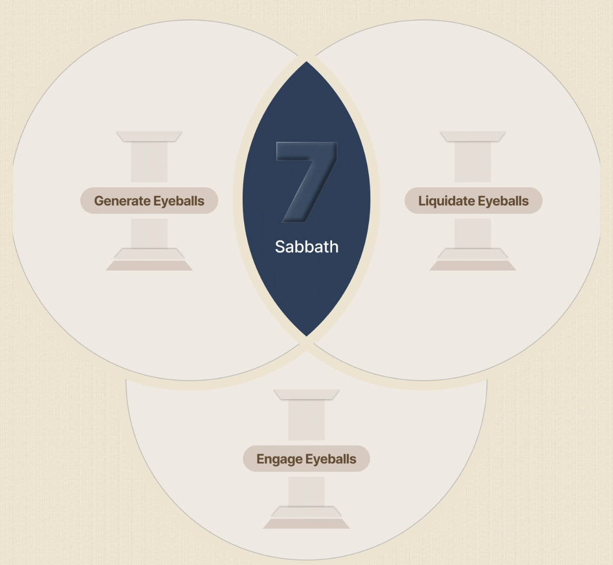 Fresh Idea to Stay Original 