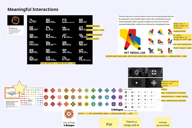 Woody's favorite was the generative logo system project for the city of Bologna, a system where anyone - tourist, local, city departments could generate their own association to the city of Bologna