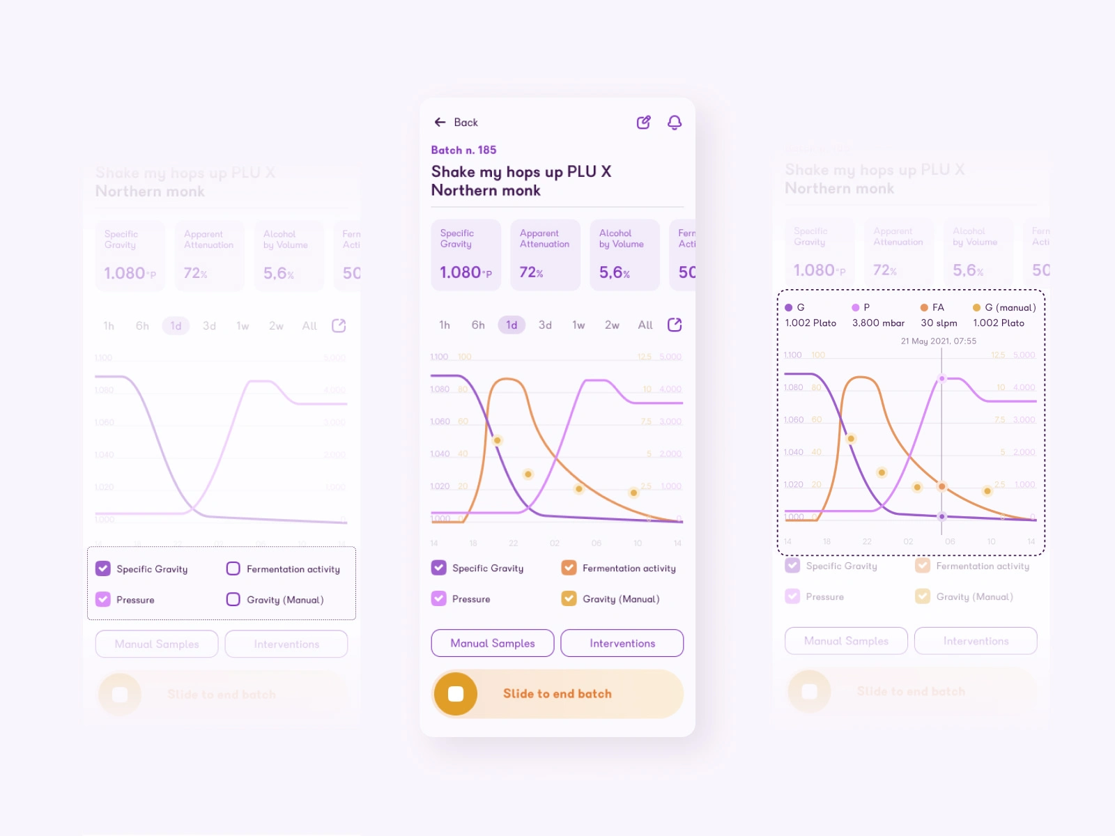 Parameter checkboxes and Color-coding system