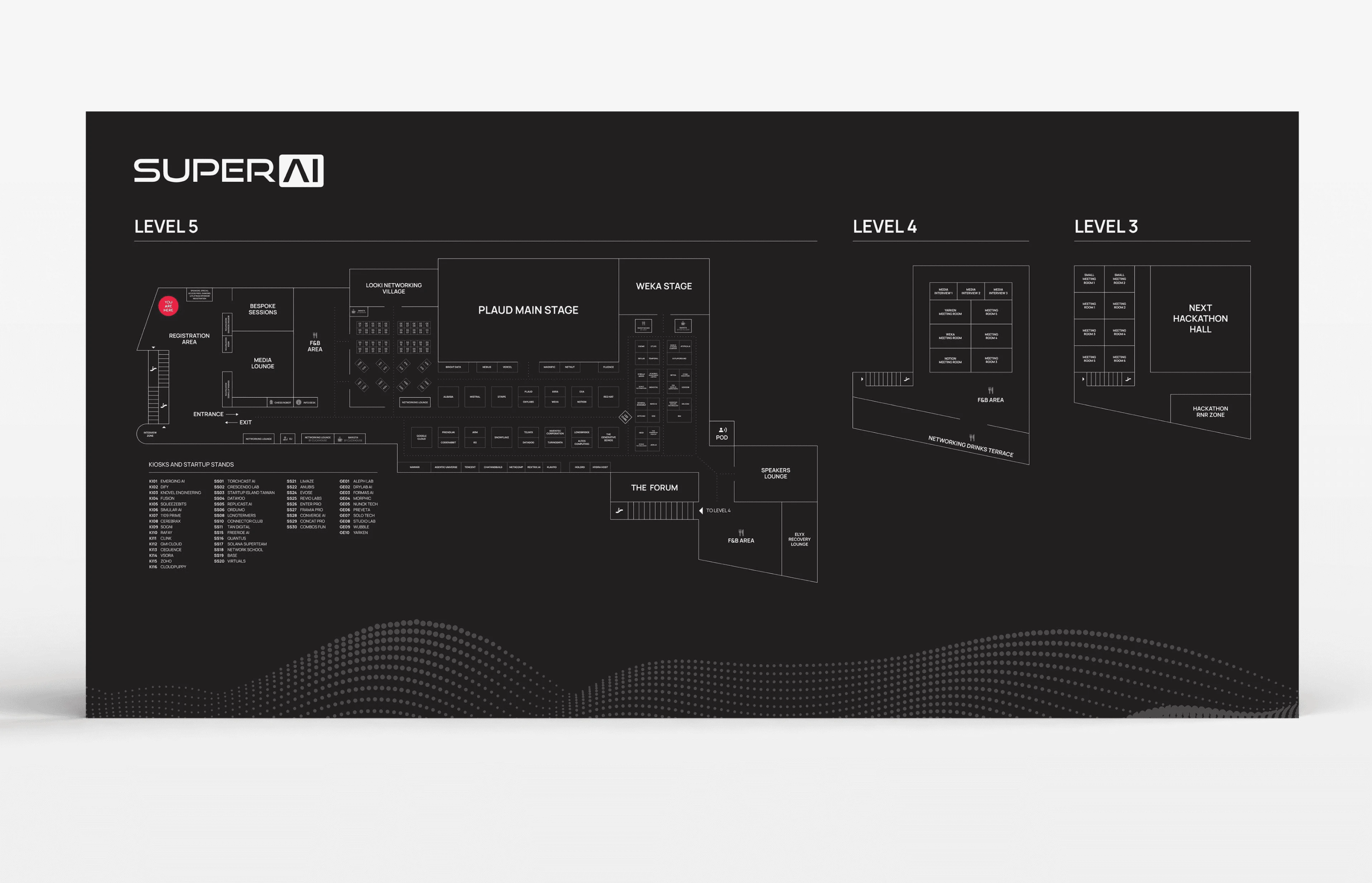 SuperAI brand work