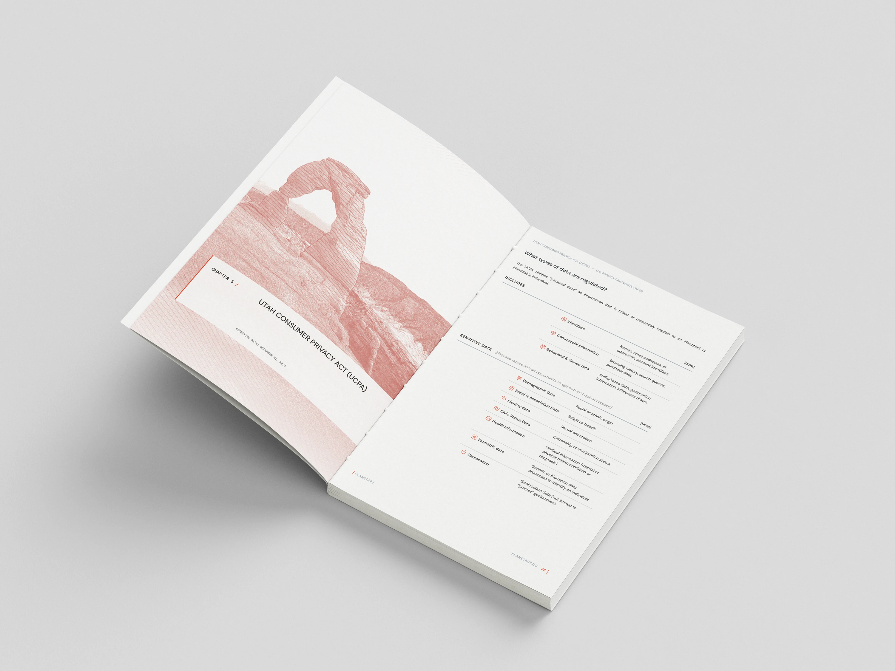 Chapter Cover  | The Privacy Compass