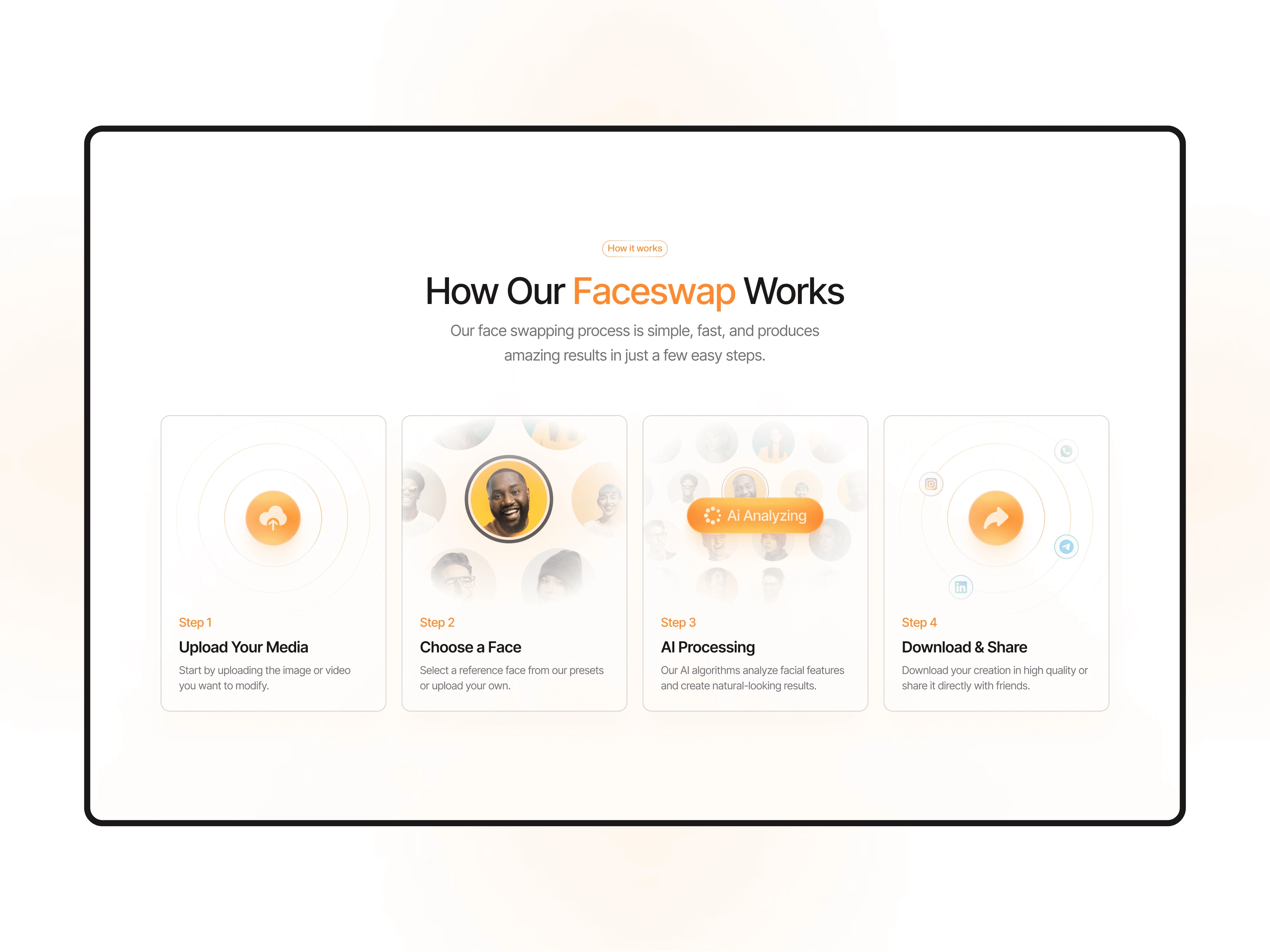 How it works Section Design