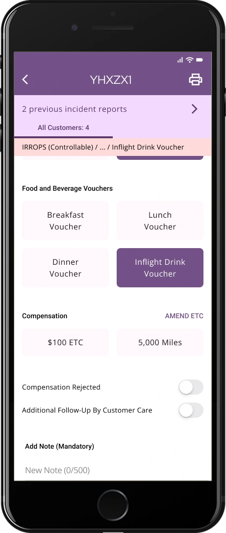 Food and Beverage Vouchers