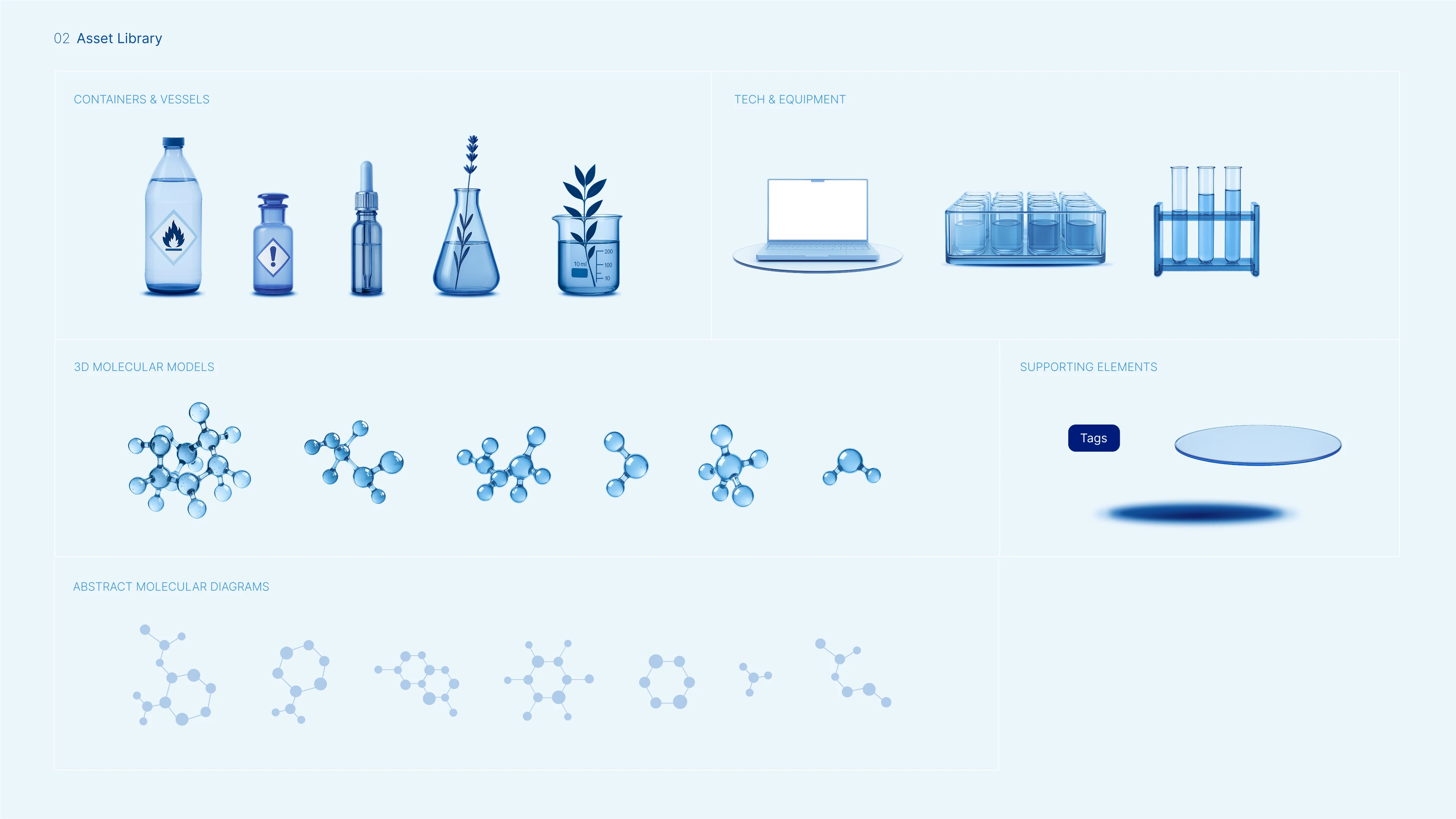 Individual Image Library