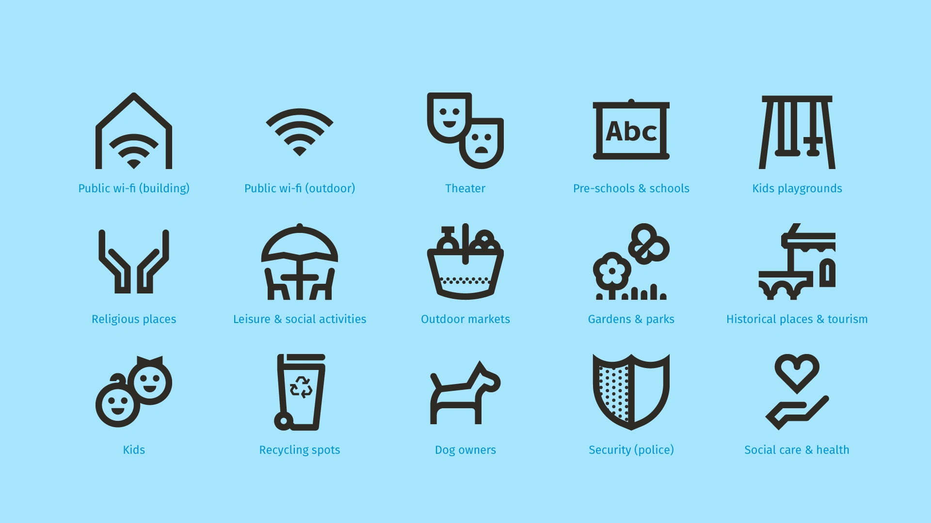Pictogram collection details 1/2