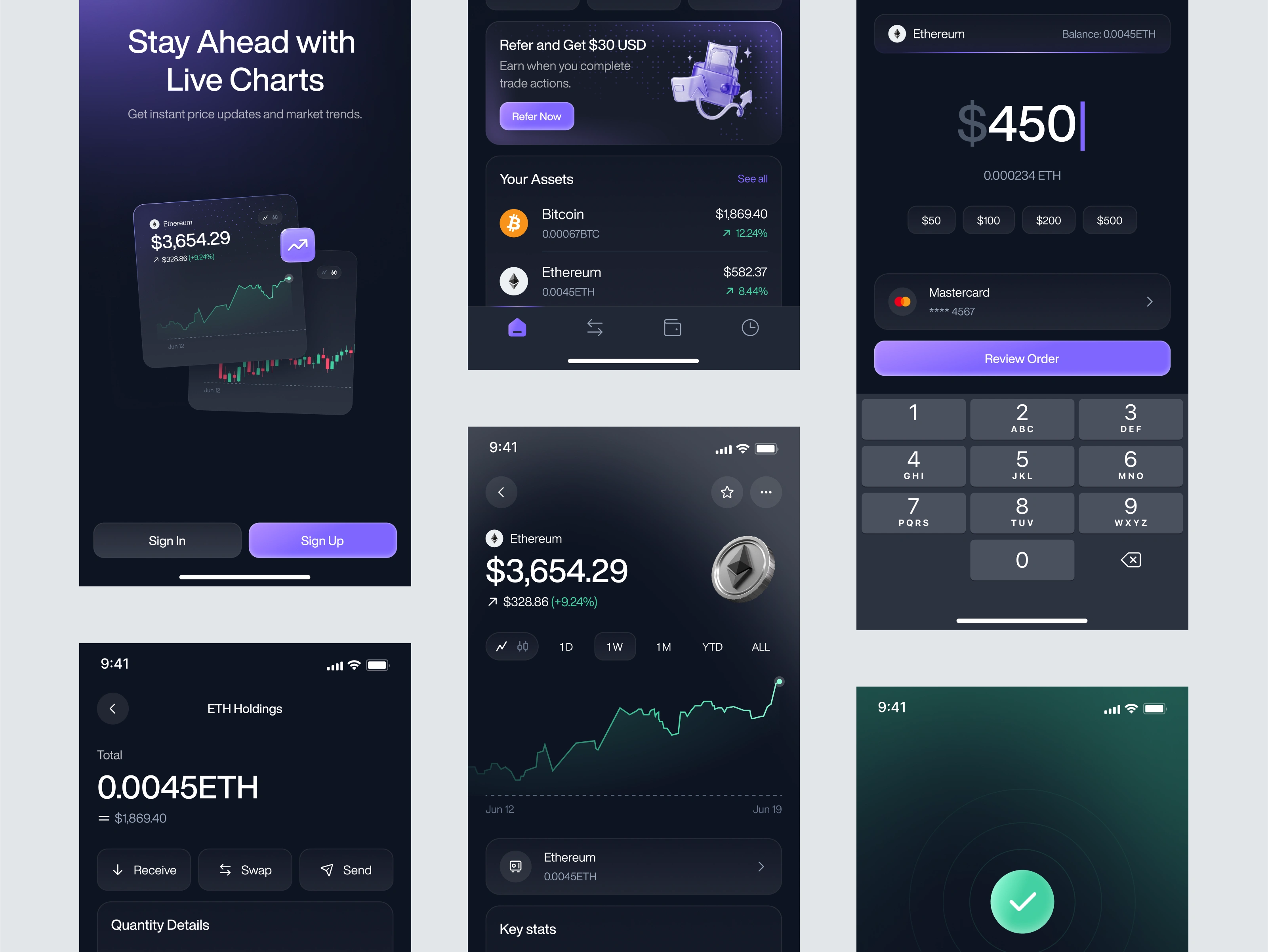 All Mobile App Design