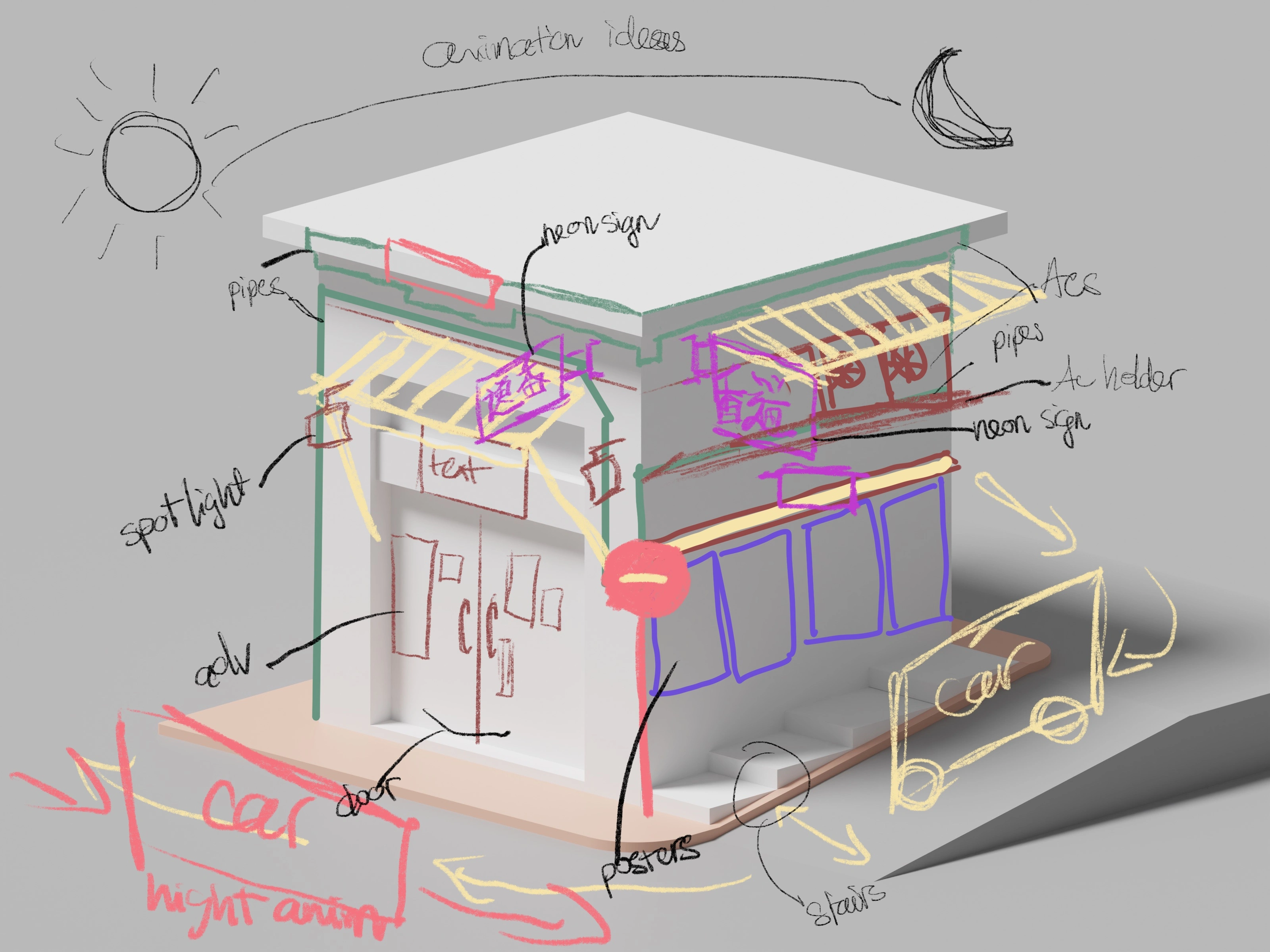 Sketching from Procreate