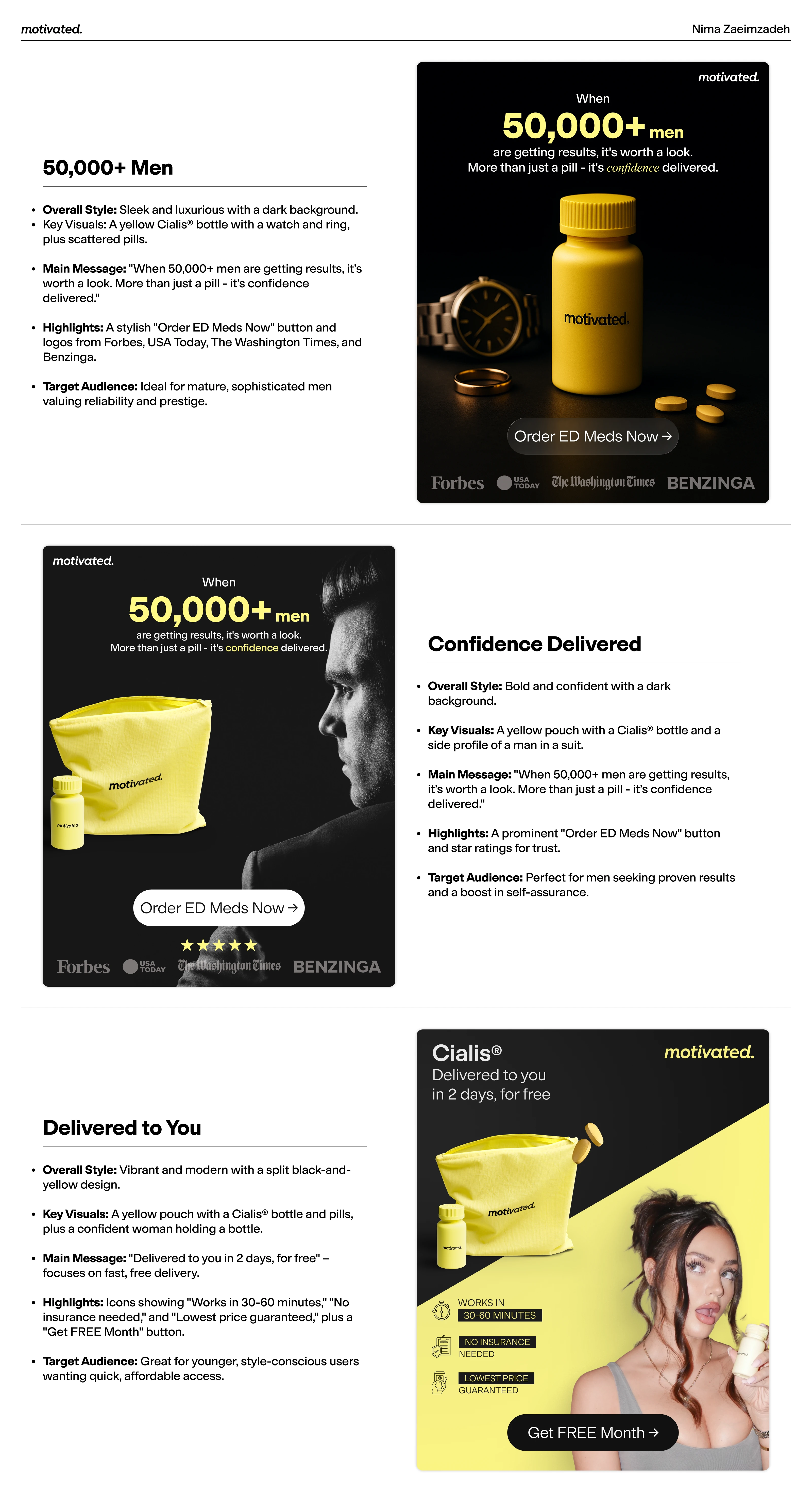 Email Marketing Ad Designs for Motivated Part 3