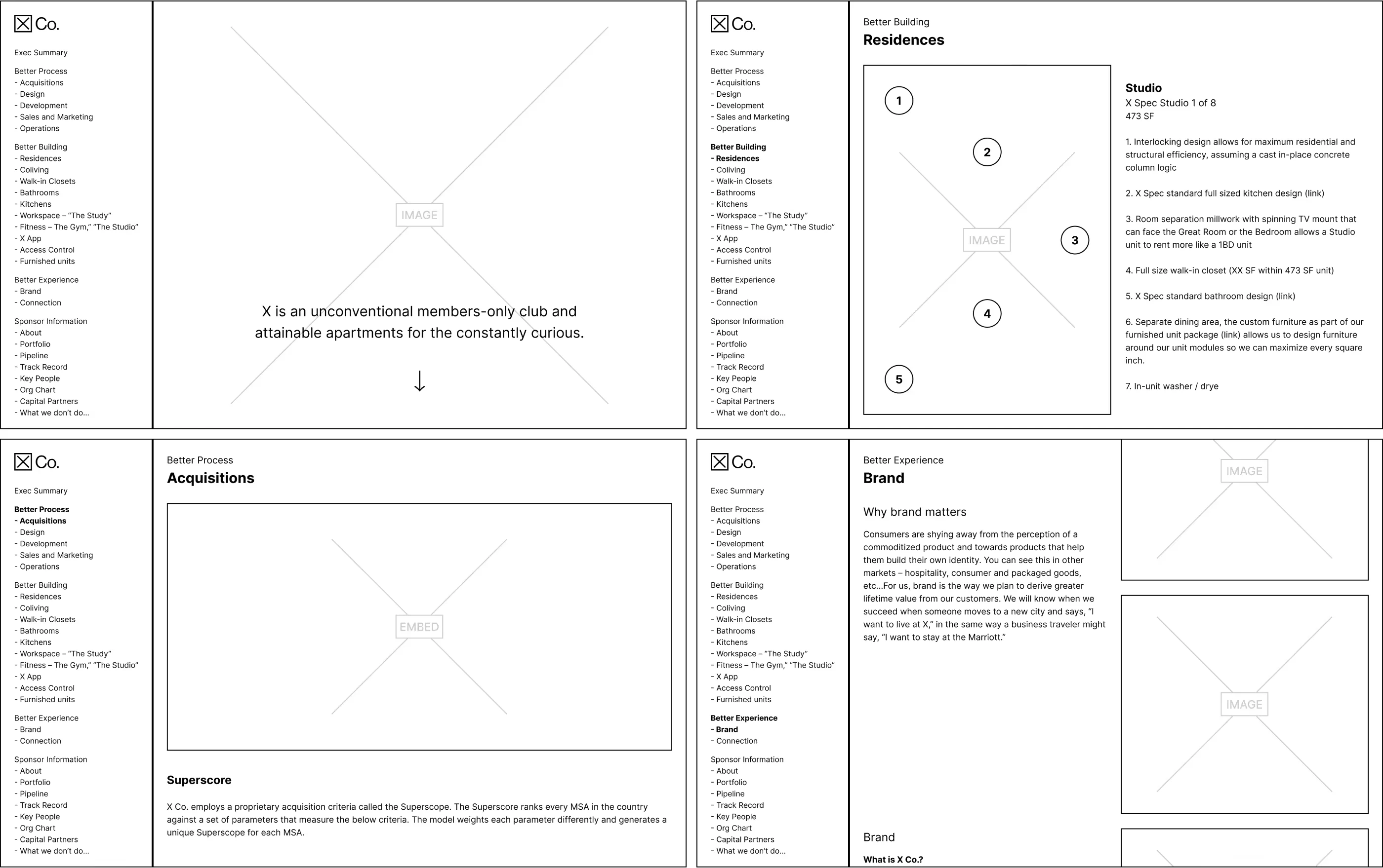 Exploring a persistent chapter structure, anchored content, and richer ways to navigate the story.