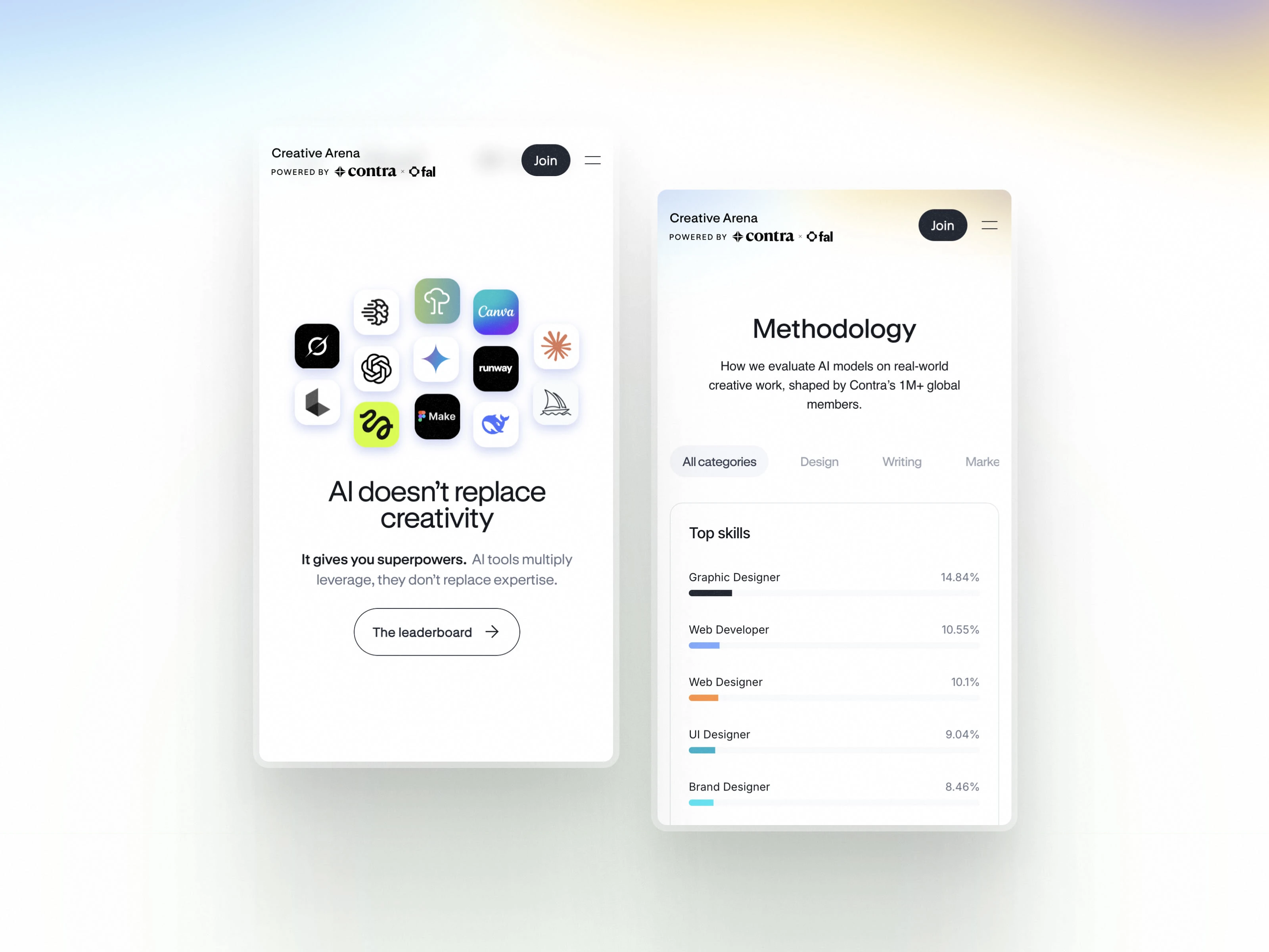 Mobile images of sections