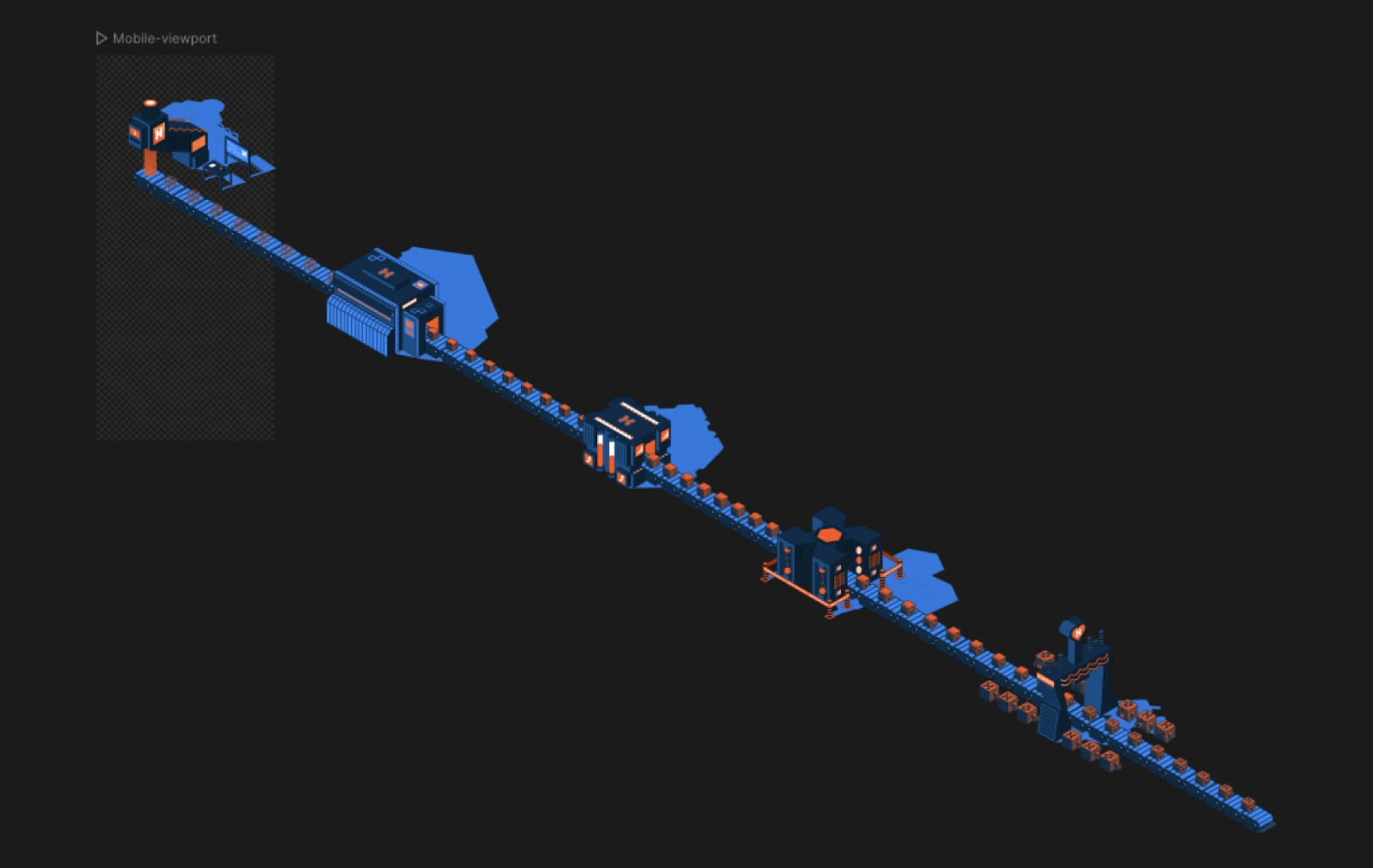 Stations design for mobile viewport version