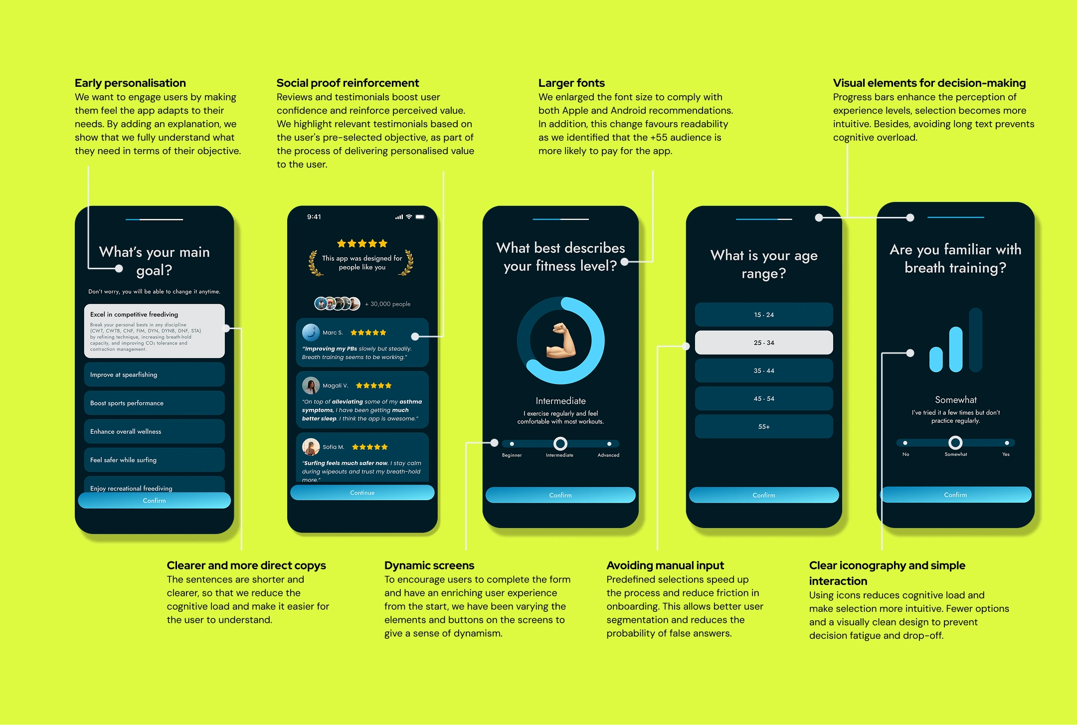 Onboarding flow after UX/UI redesign