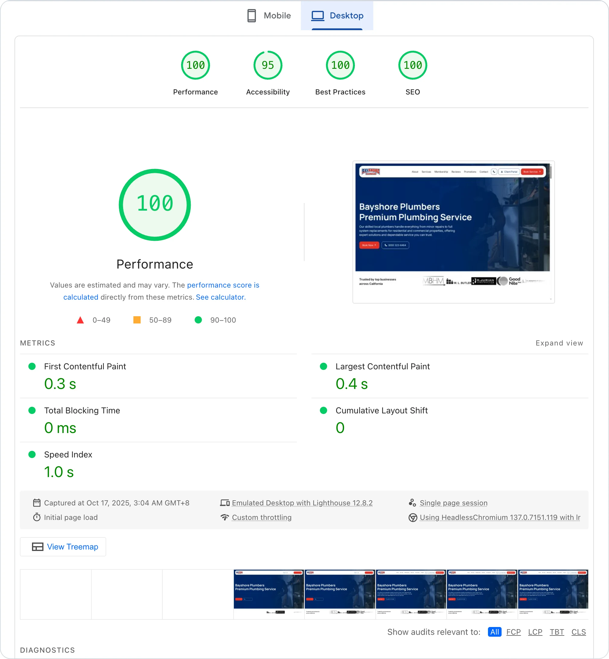 Desktop Page Speed Performance