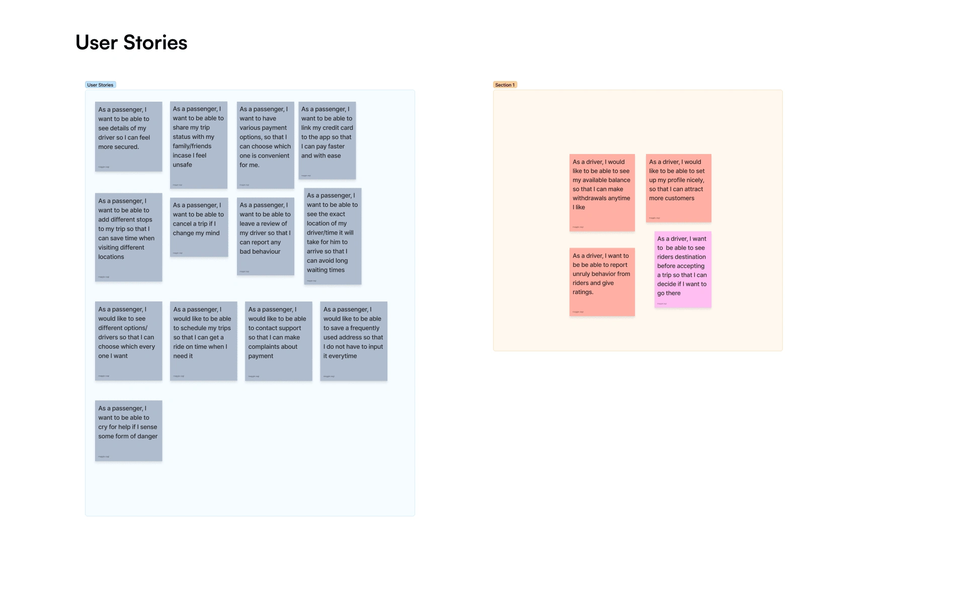 User Stories