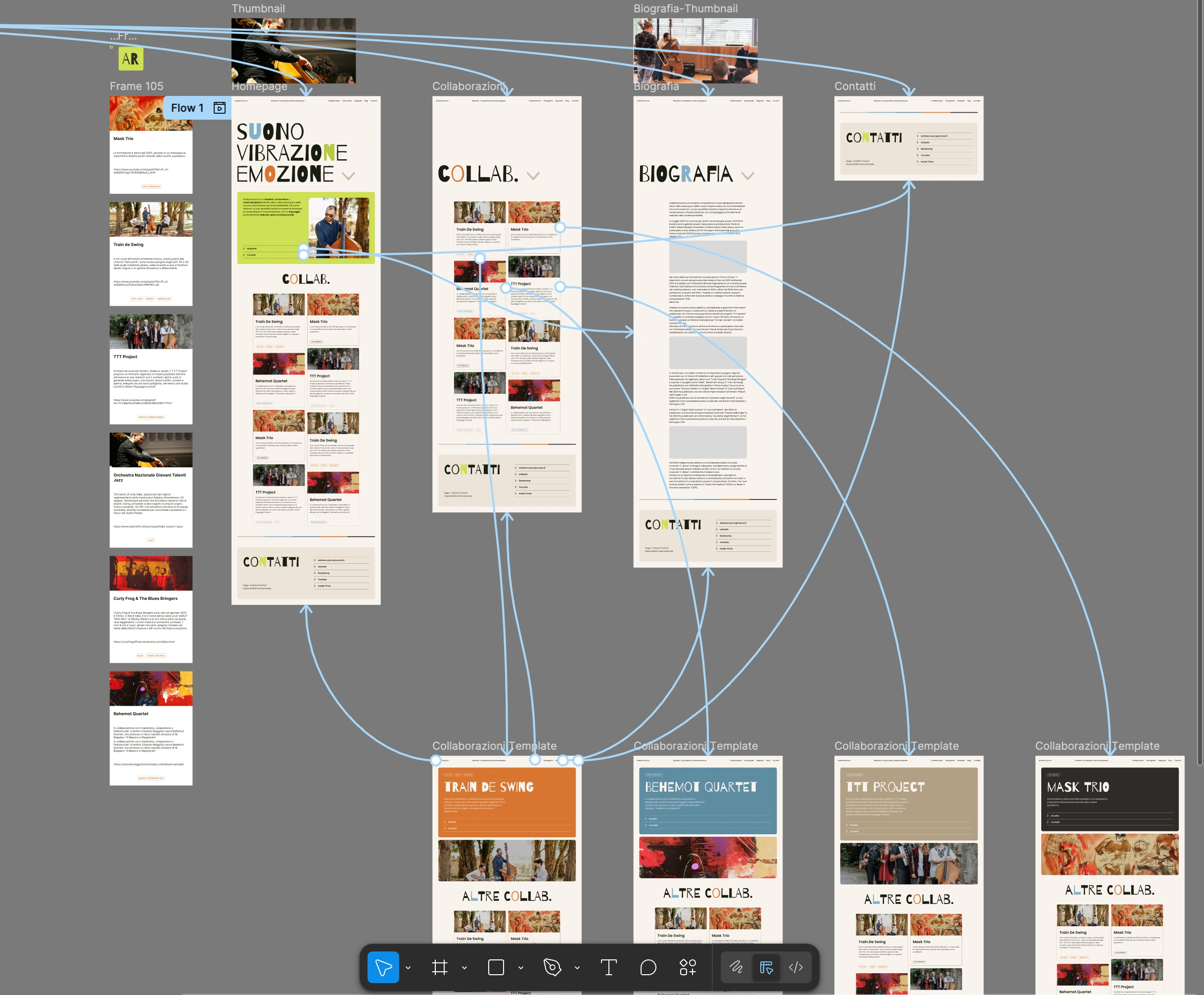 Andrea Ruocco website prototype
