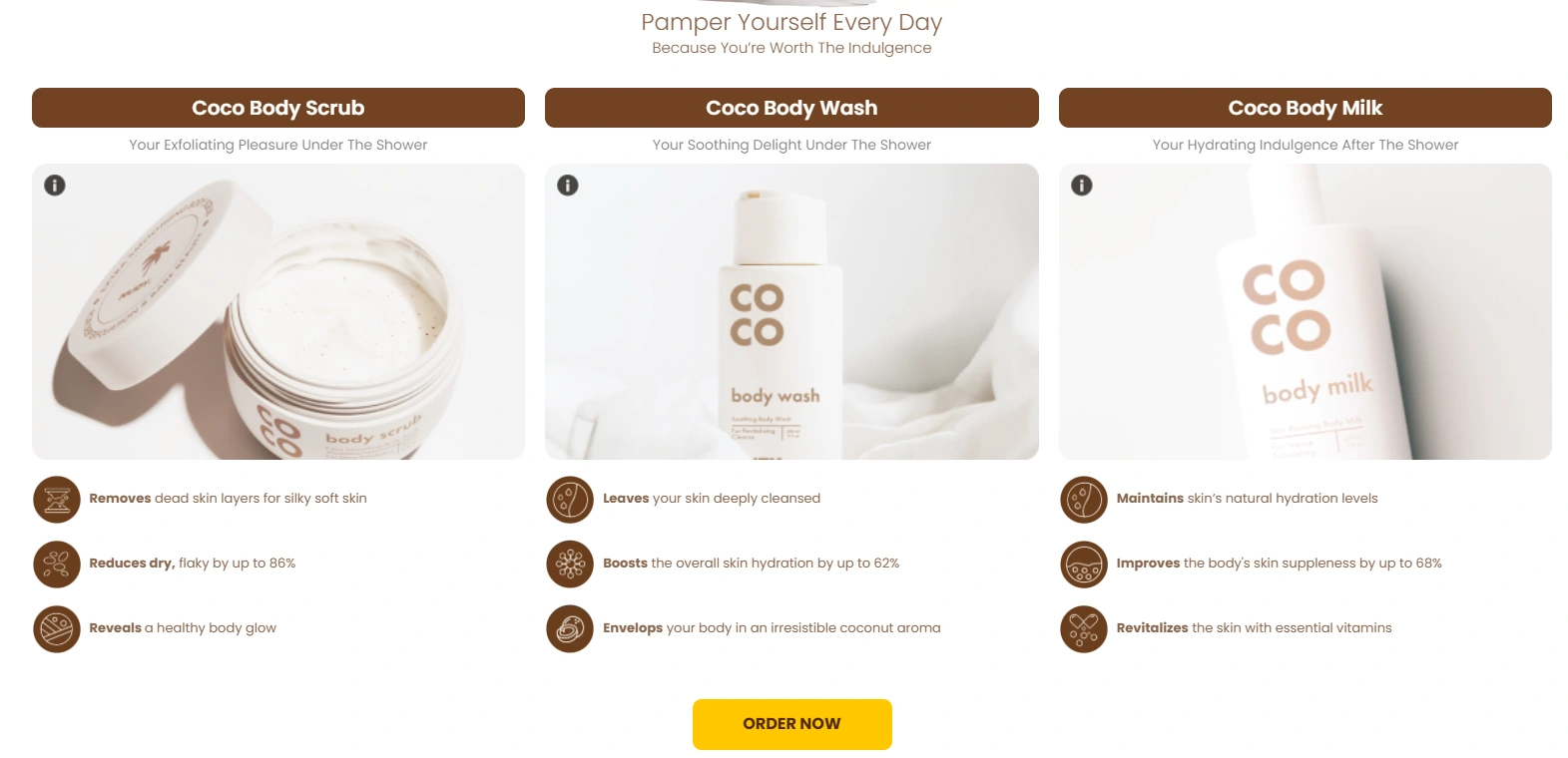 Web Copy | Product Gamma