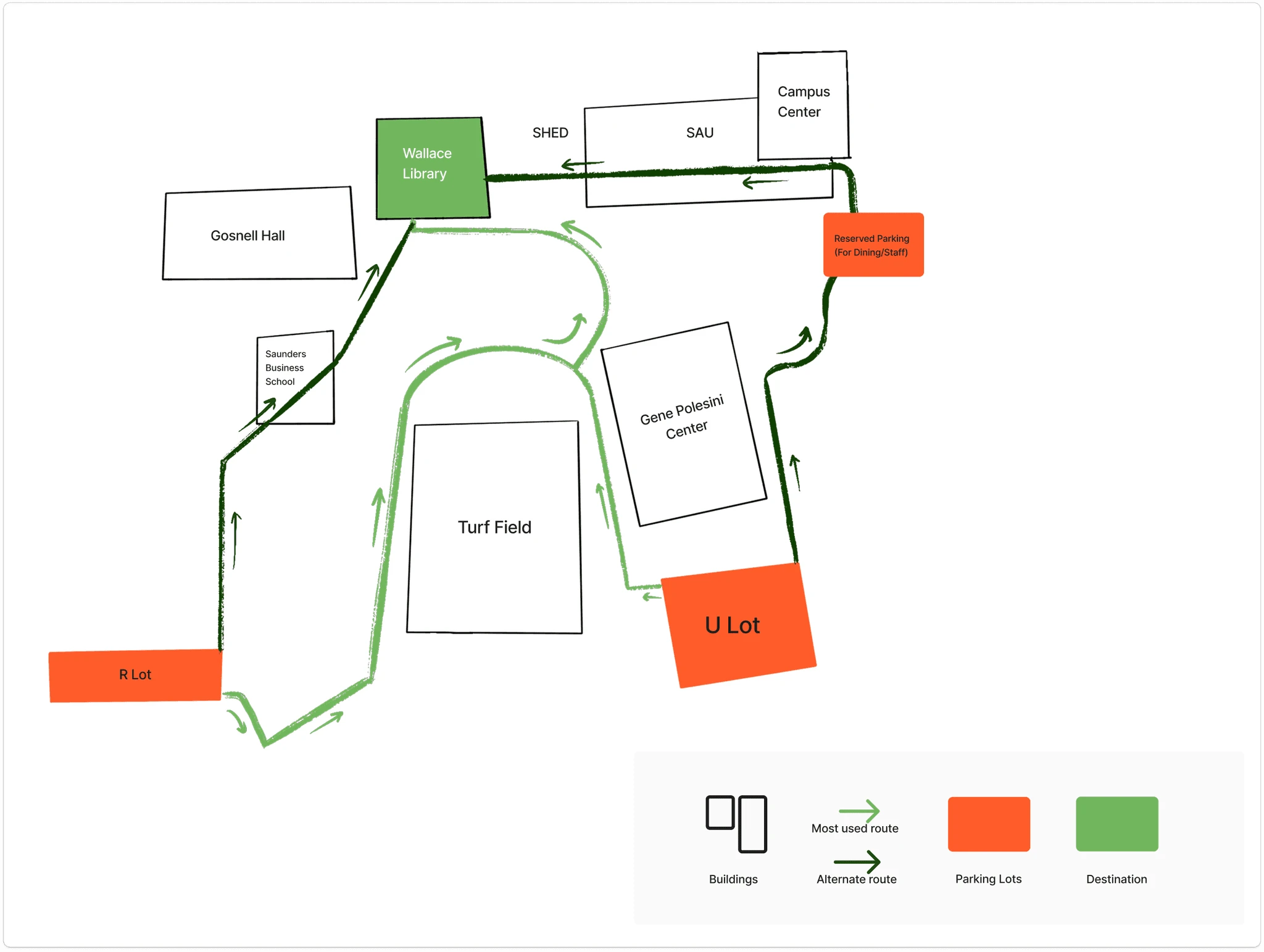 Physical Diagram of Participant 3's journey