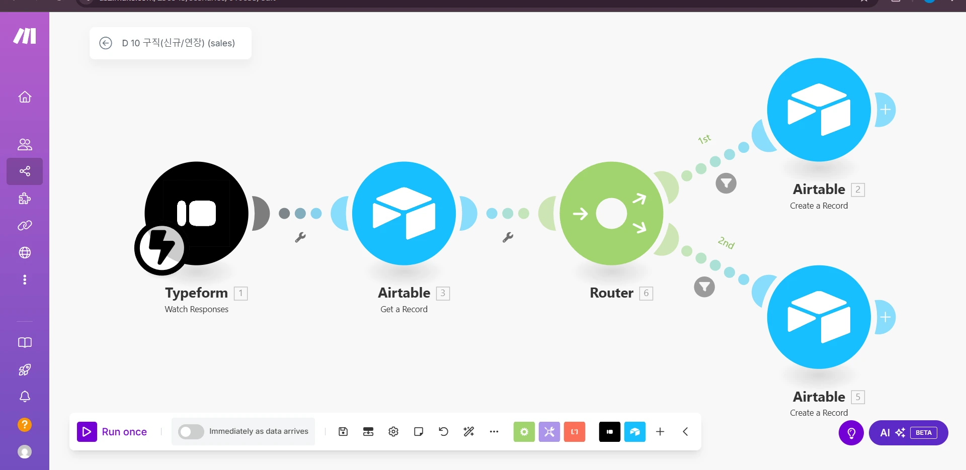 Make.com scenario for getting information of customers via the sales funnel