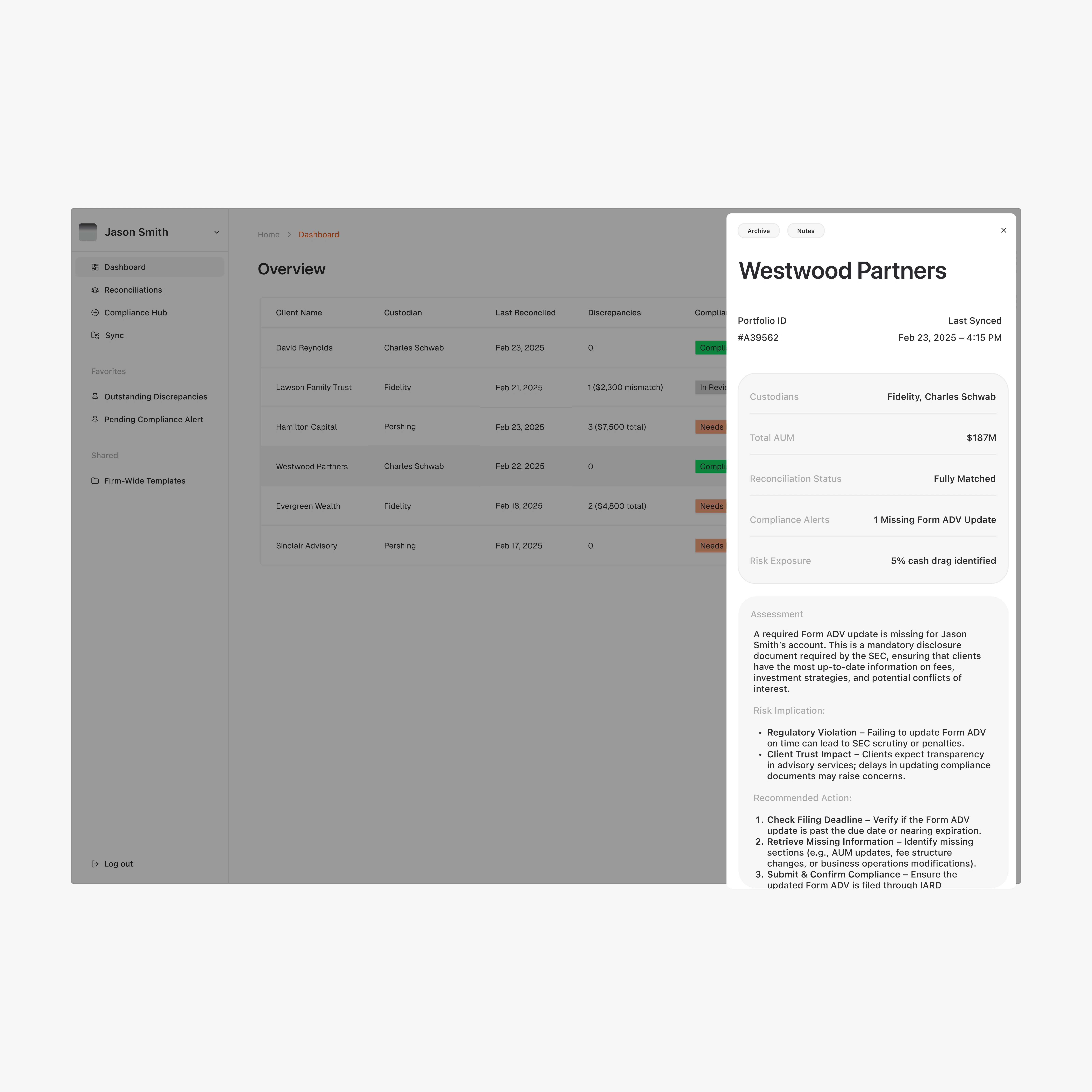 Dashboard Design