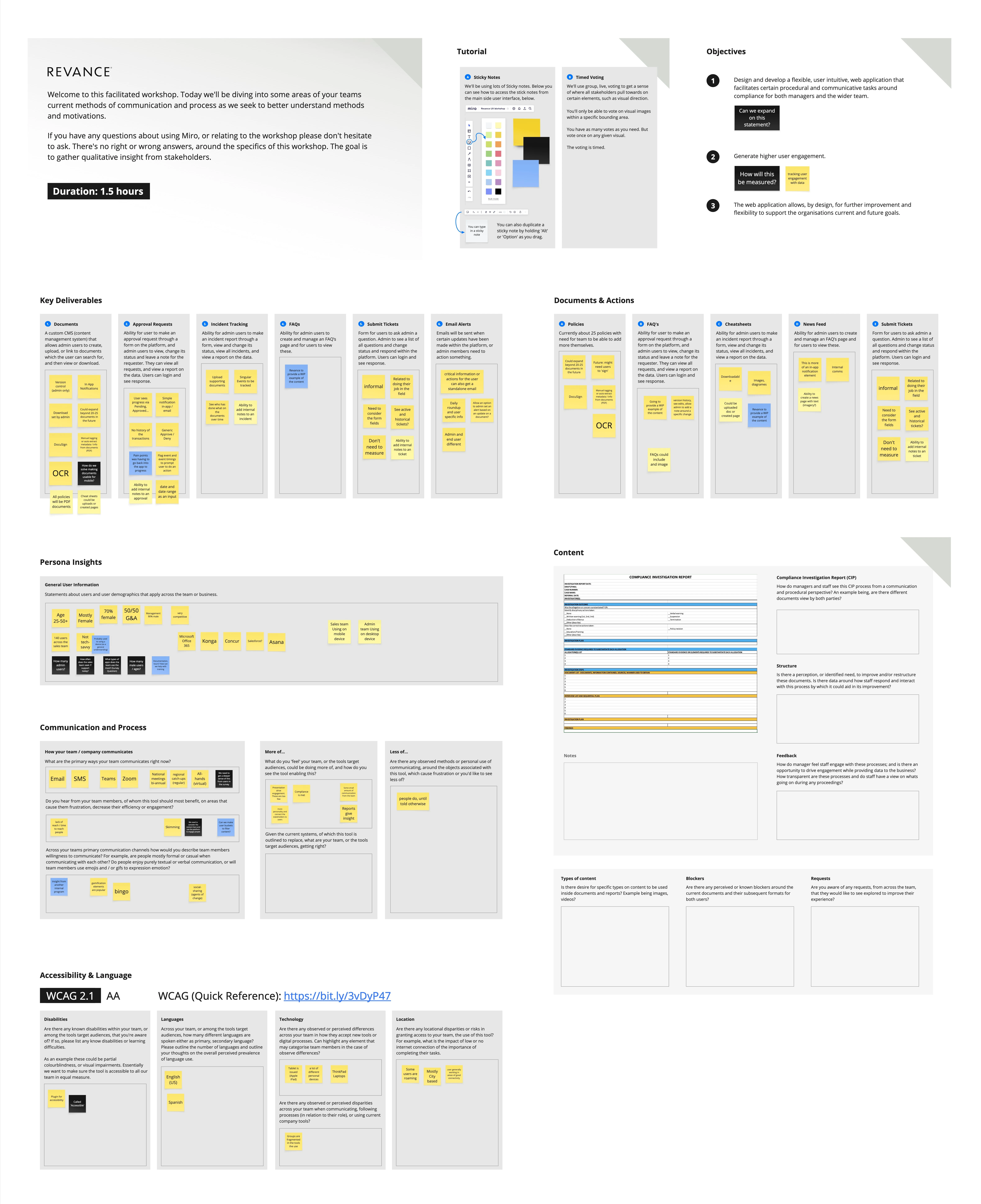 An early Revance workshop Miro