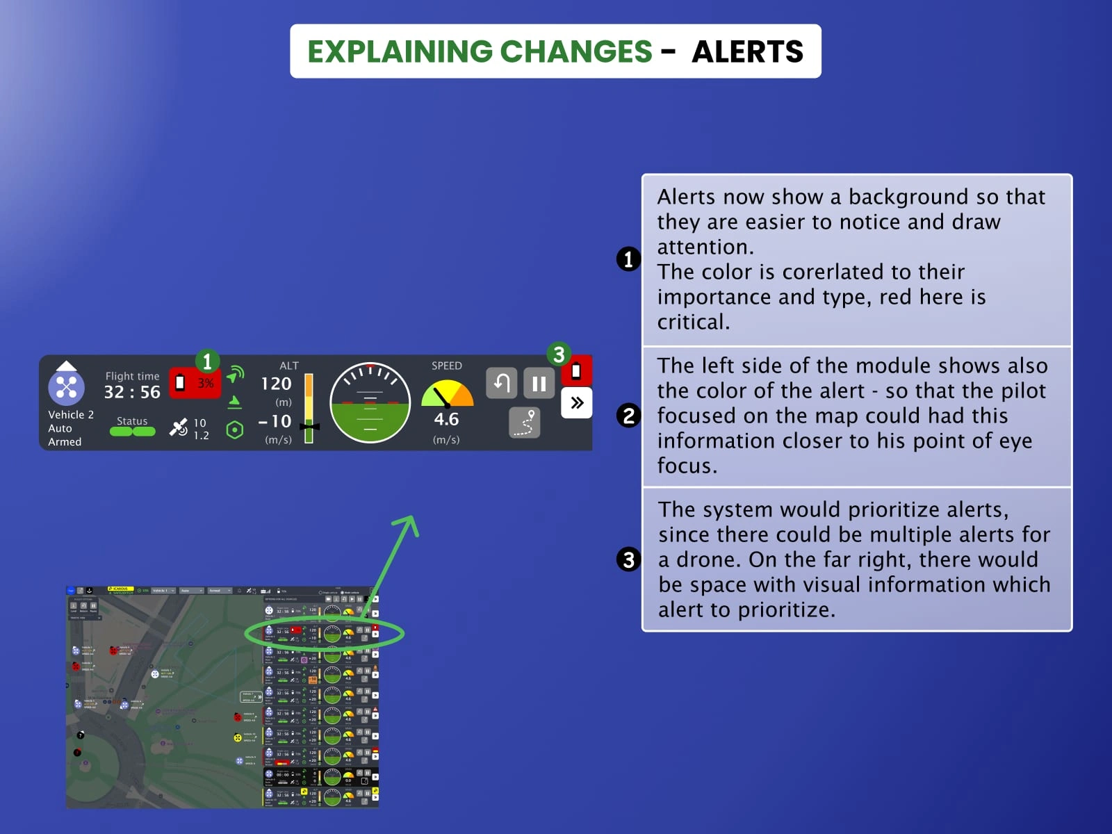 Explanations 4/4