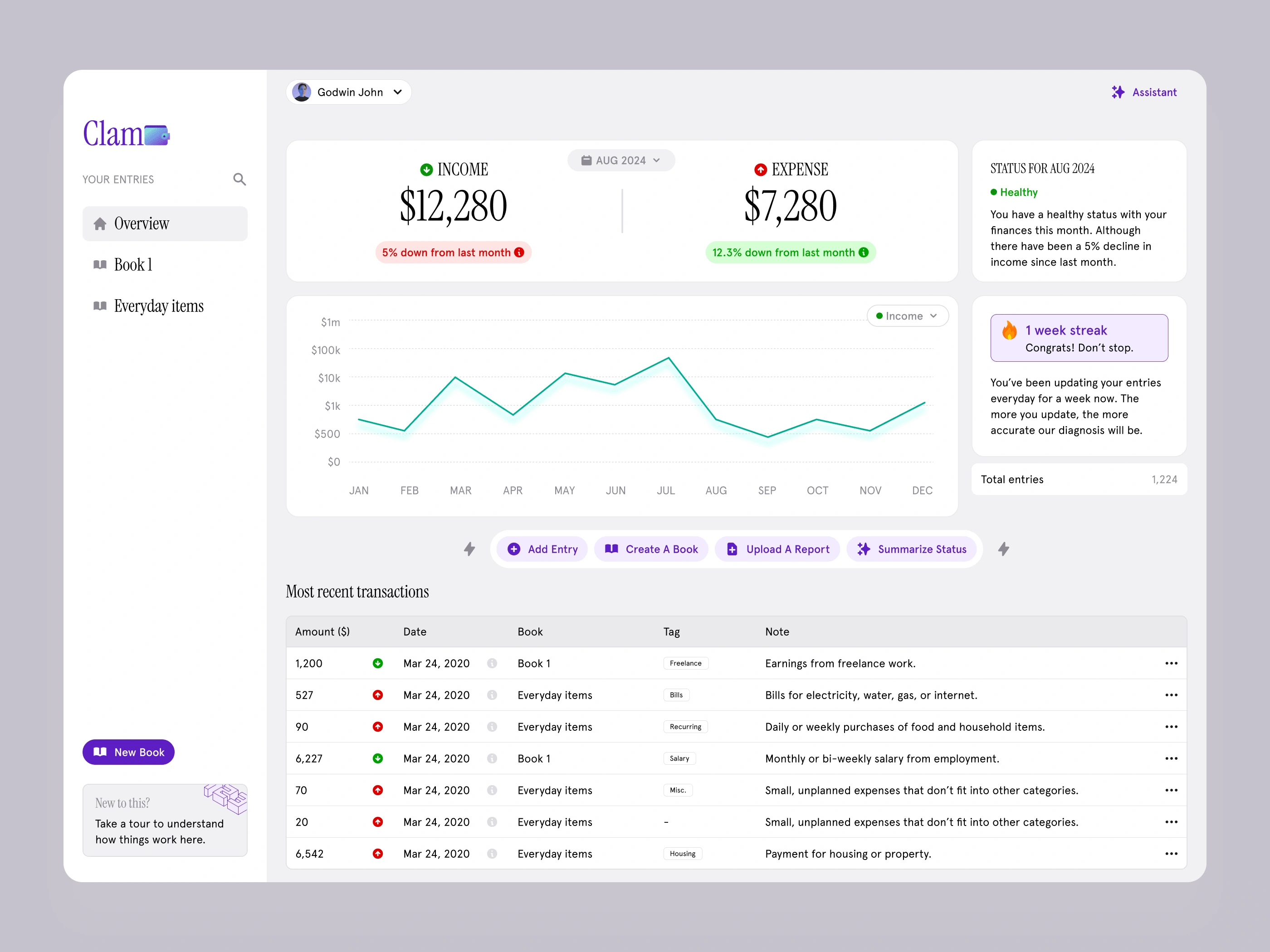 Manage your subscriptions