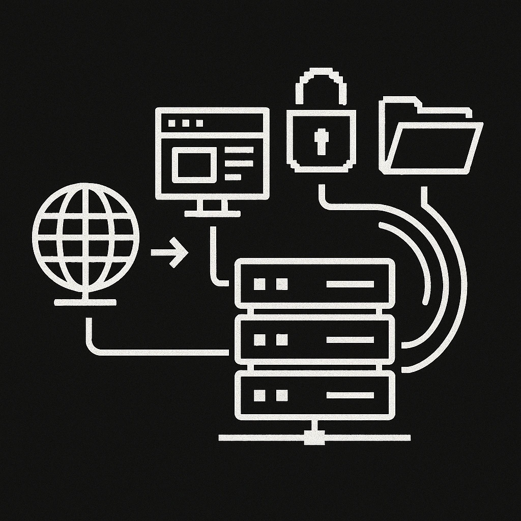 NetGet - Domain Administration