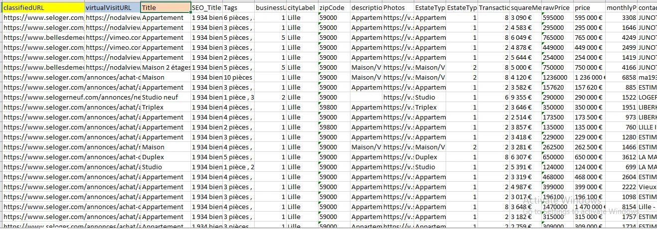 Data Entry project completed