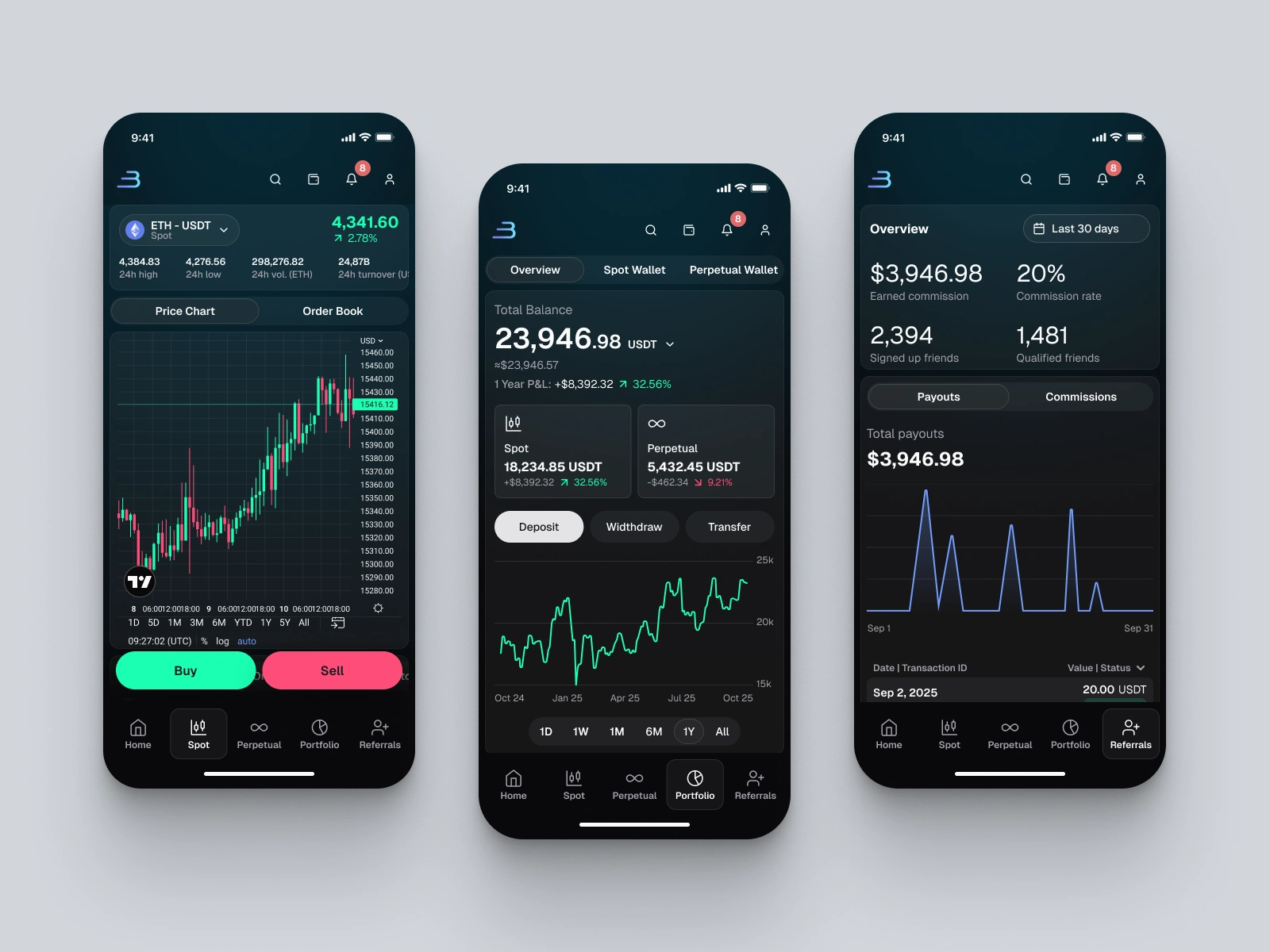 bitval mobile preview