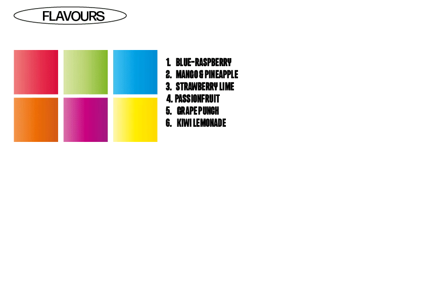 Flavour Profile and color palette