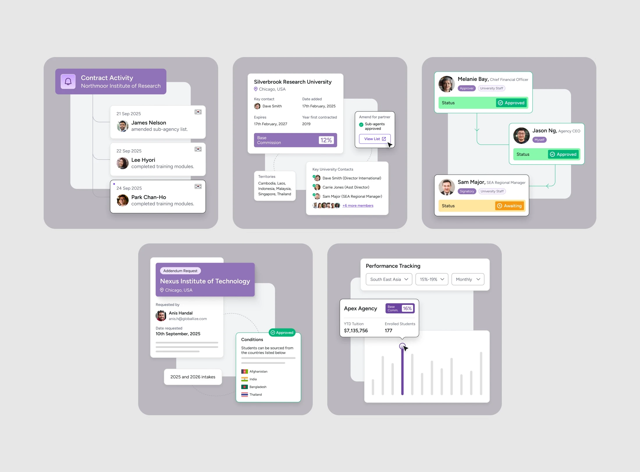 Feature Illustrations