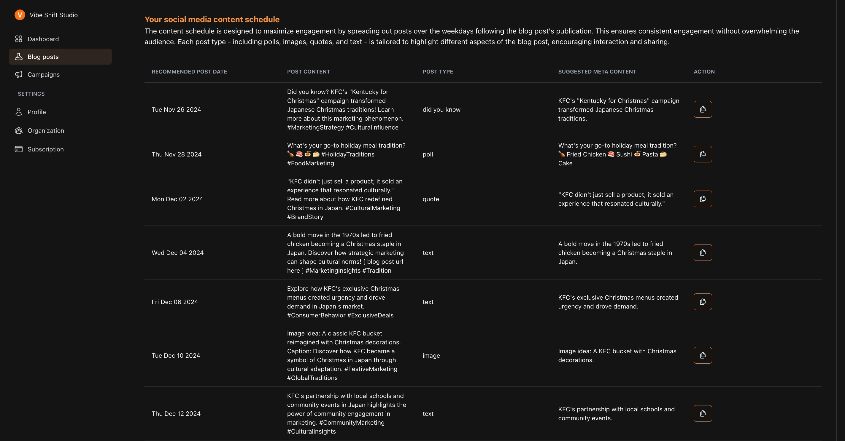 Social media posts generated along with dates they should be posted to promote the blog.