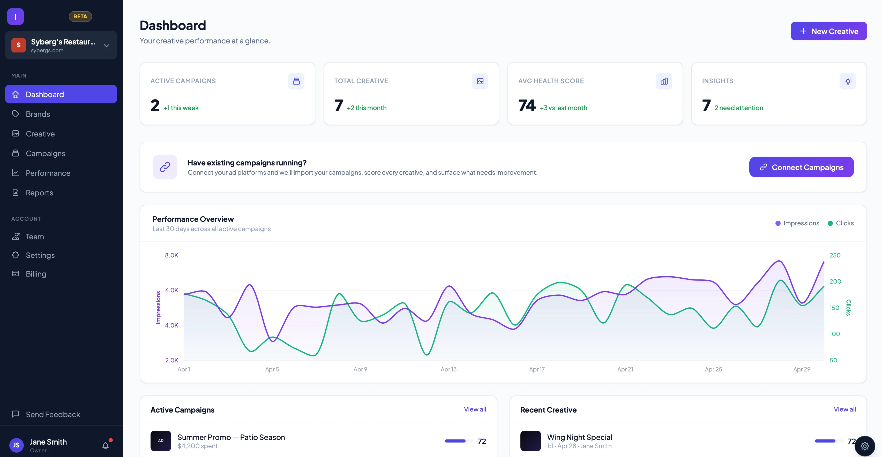 Platform dashboard within the full app-shell architecture