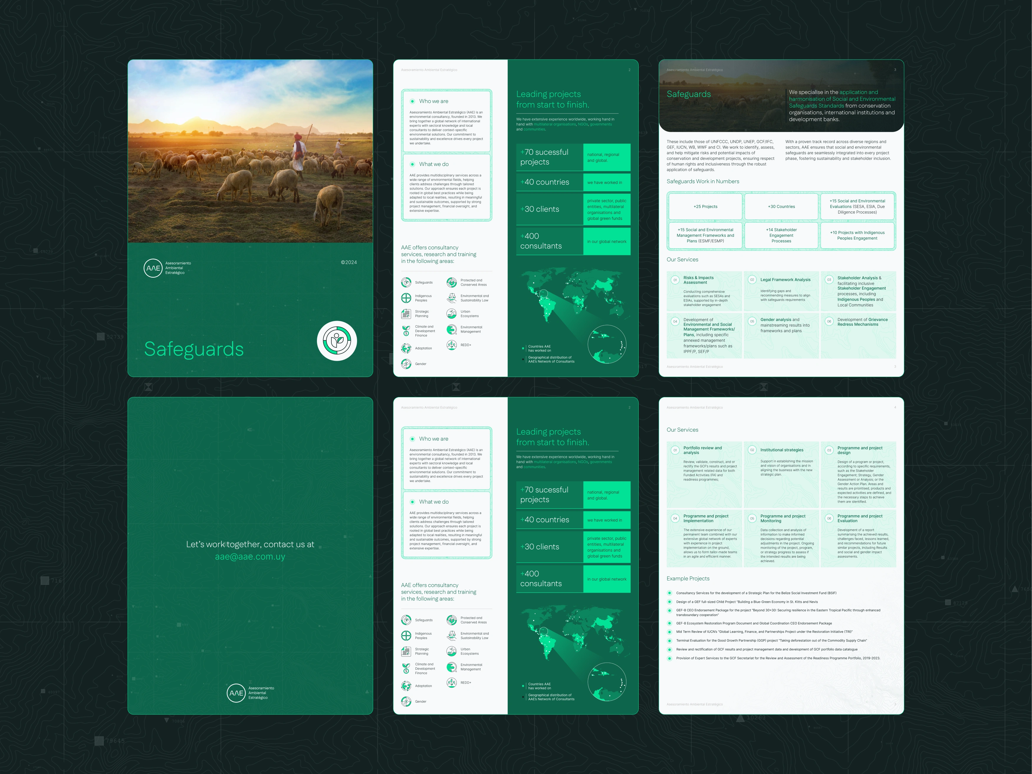 Corporate presentations components-based and easy to manage in Figma