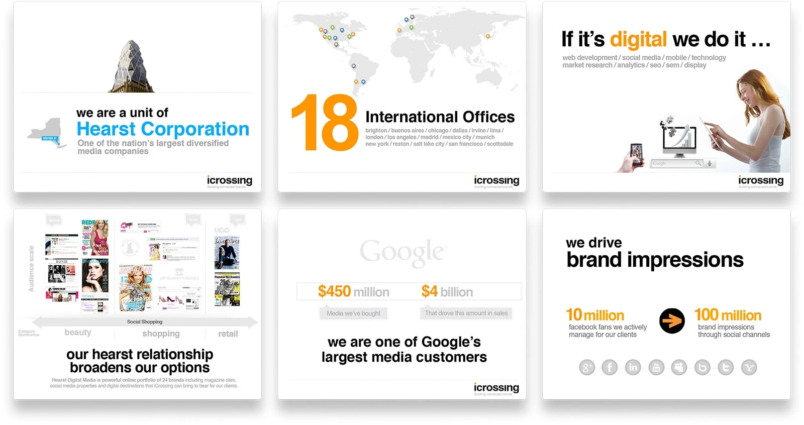 Slide from Pitch Deck